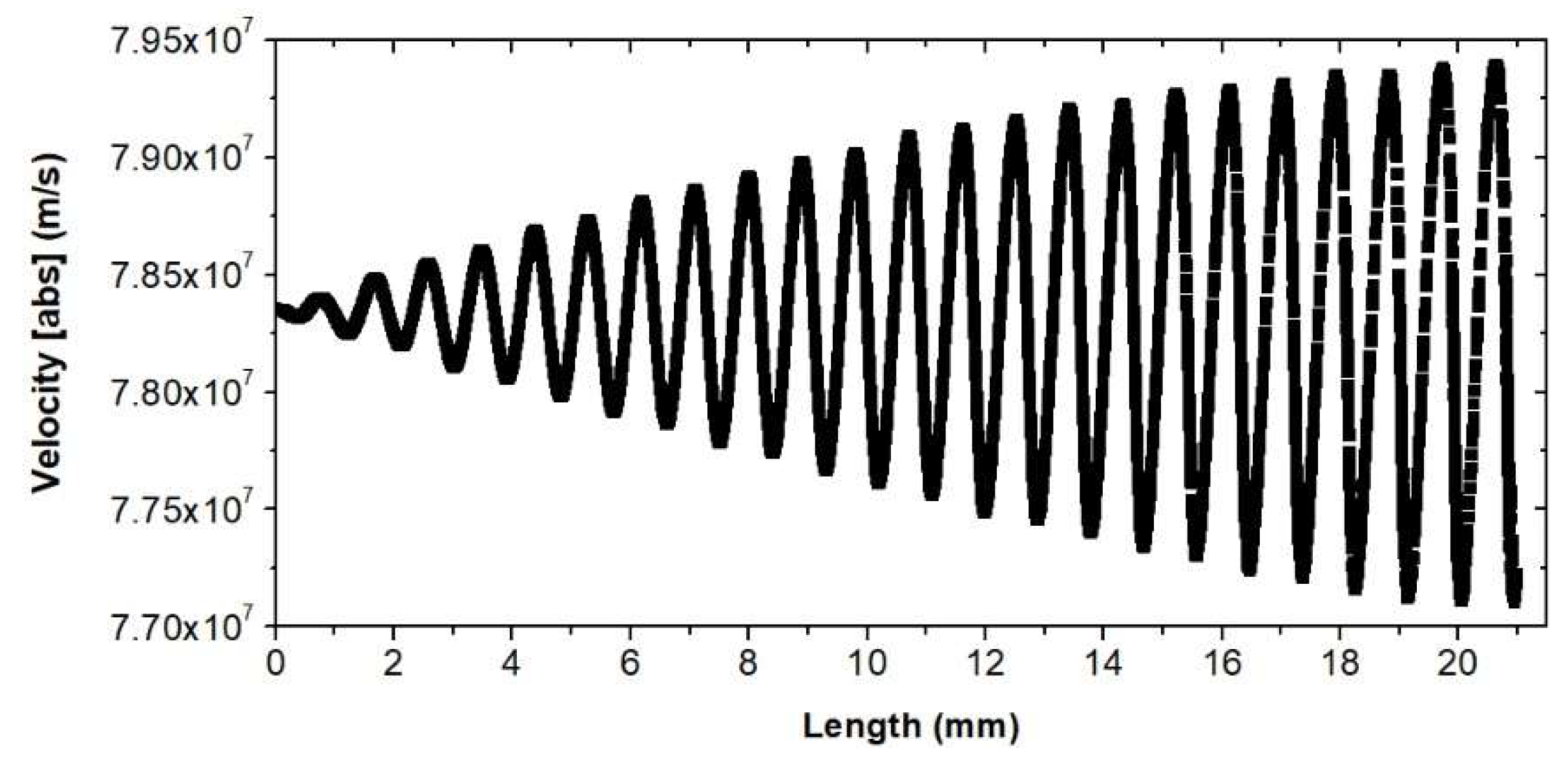 Electronics 10 00195 g021