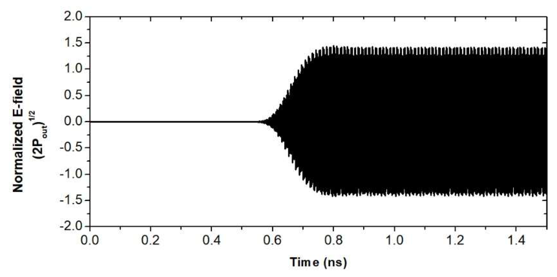 Electronics 10 00195 g022