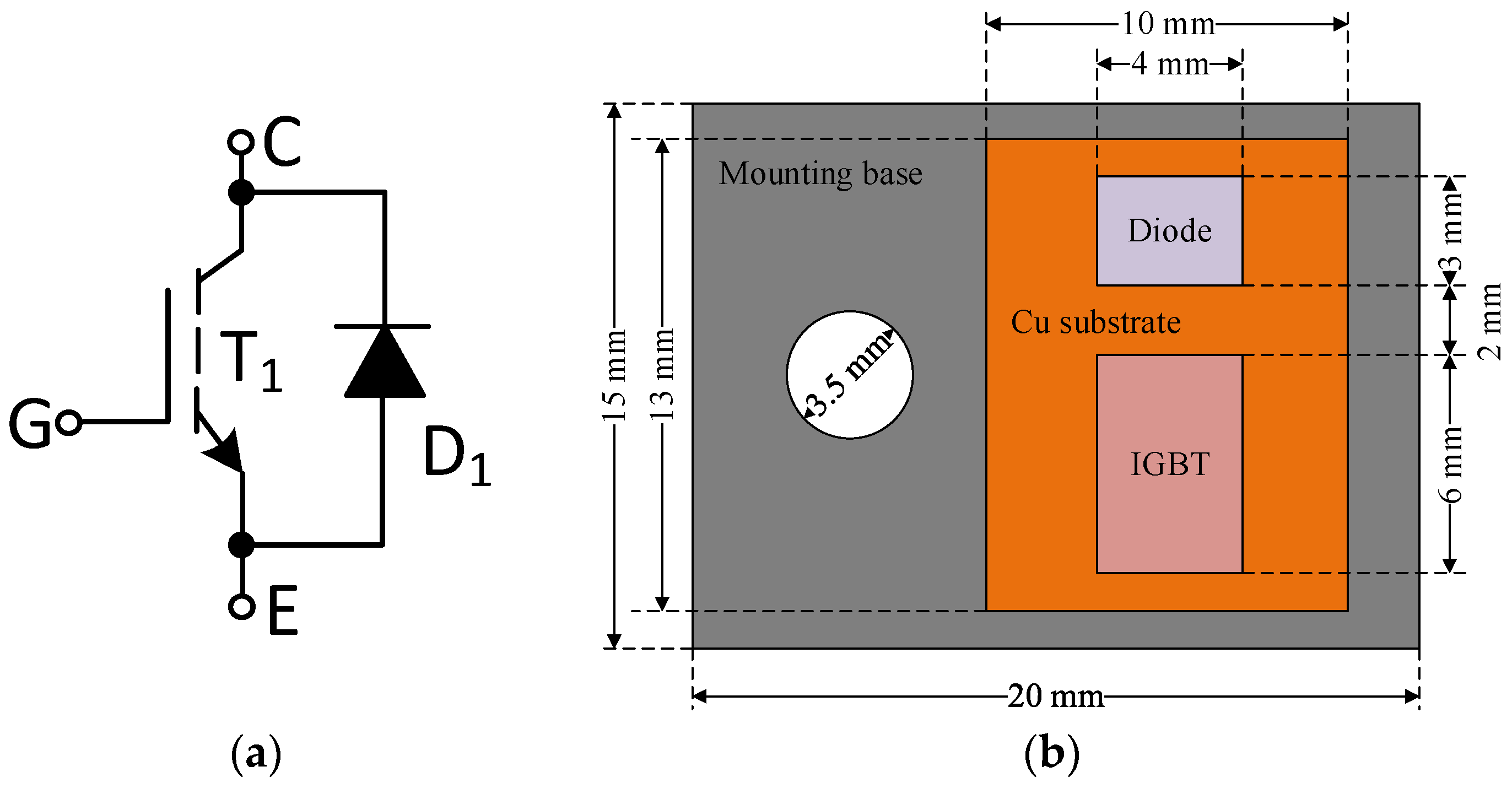 Electronics | Free Full-Text | Measurements and Computations of Internal  Temperatures of the IGBT and the Diode Situated in the Common Case