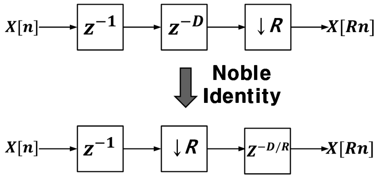 Electronics 10 00231 g007