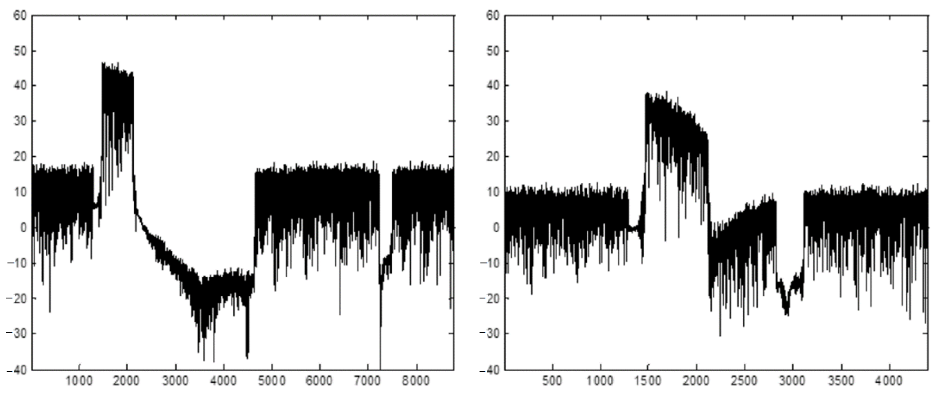 Electronics 10 00231 g013