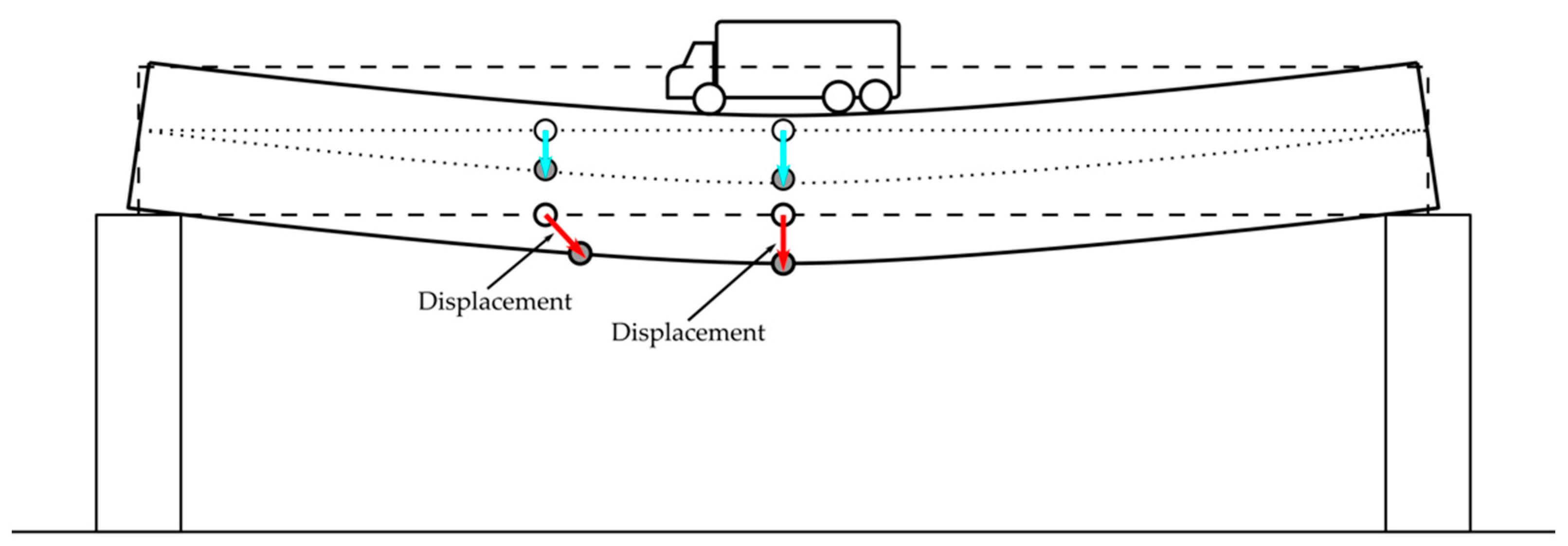 Electronics 10 00247 g001