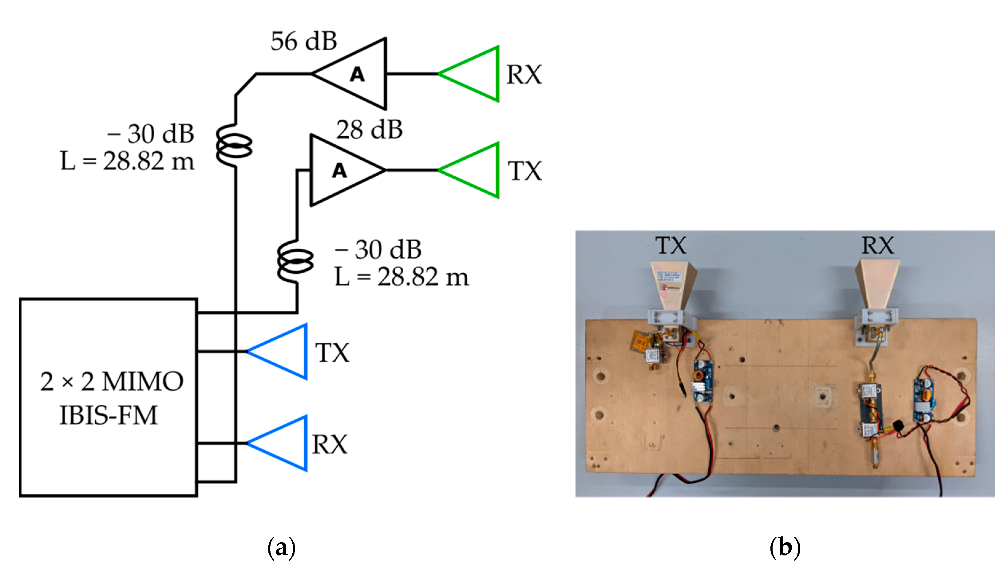 Electronics 10 00247 g006