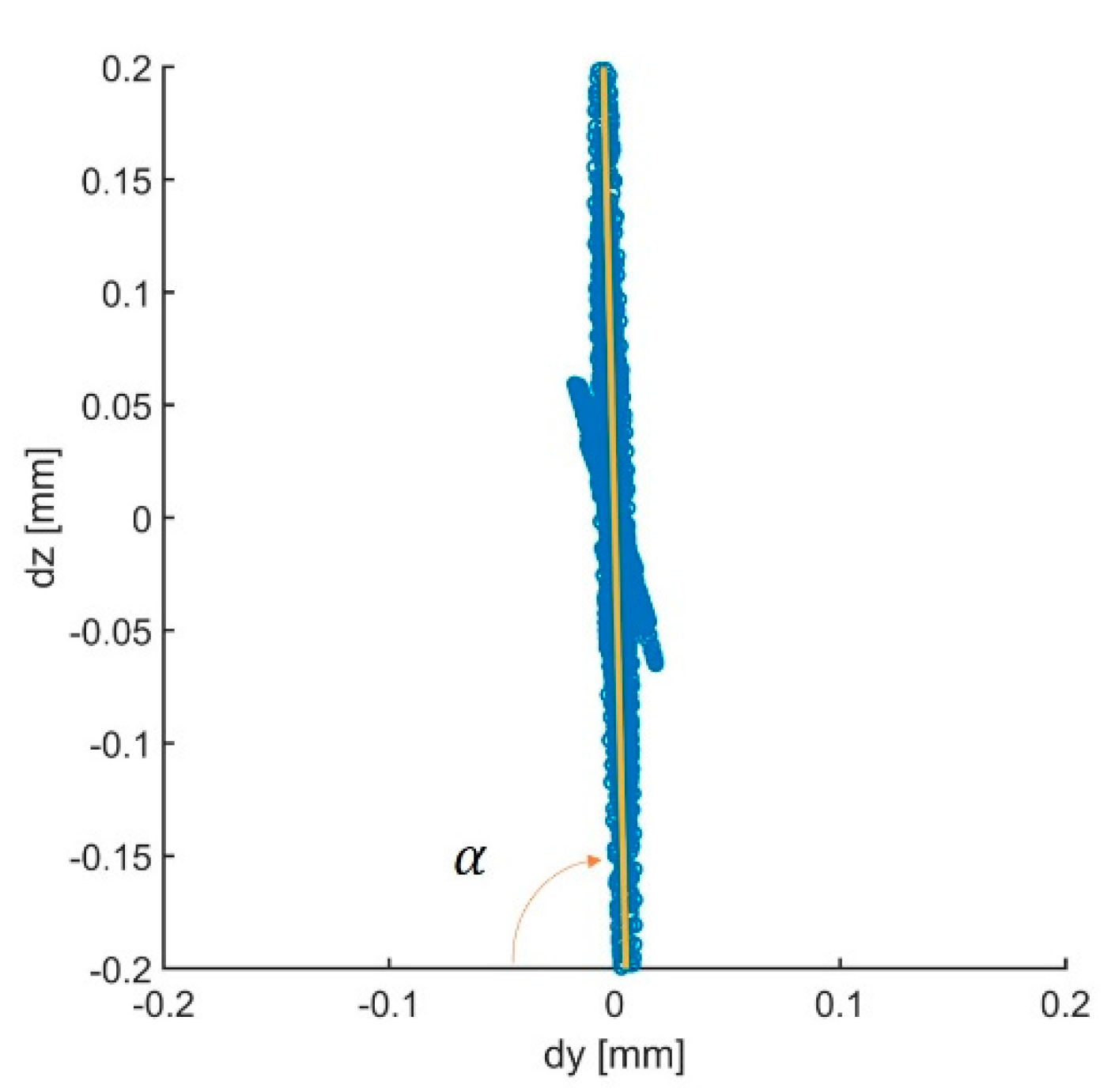 Electronics 10 00247 g016