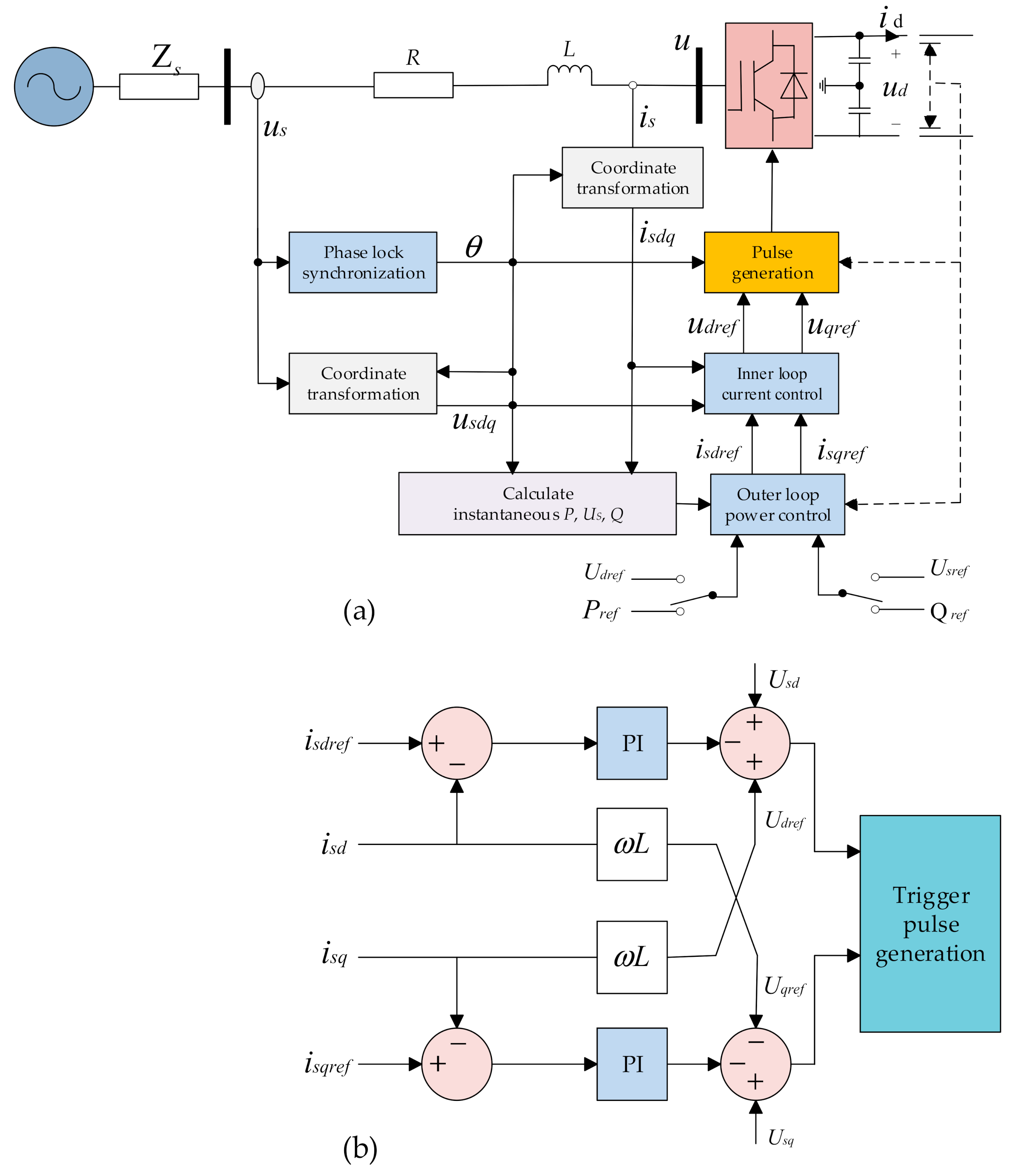 Electronics 10 00255 g009