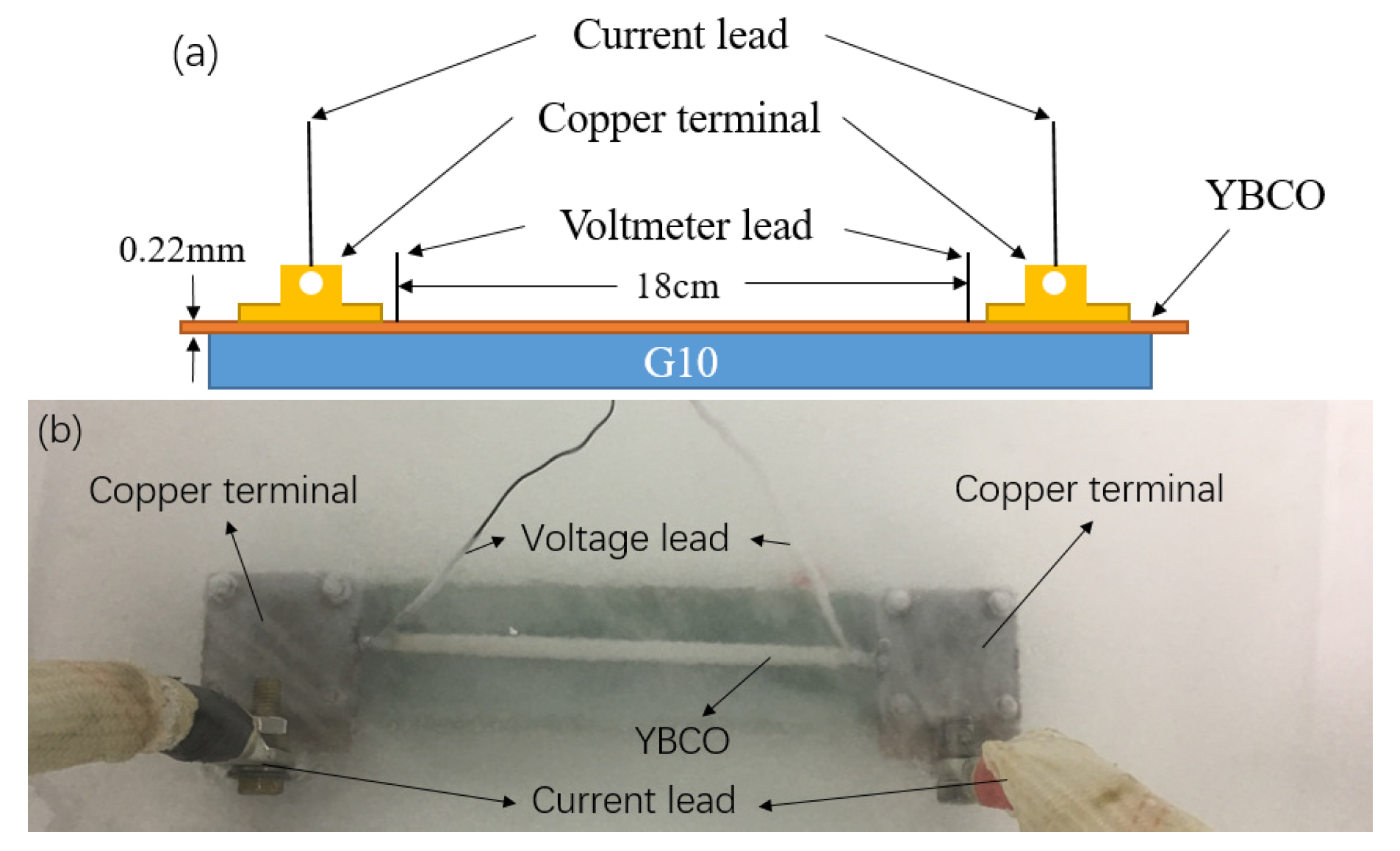 Electronics 10 00259 g001