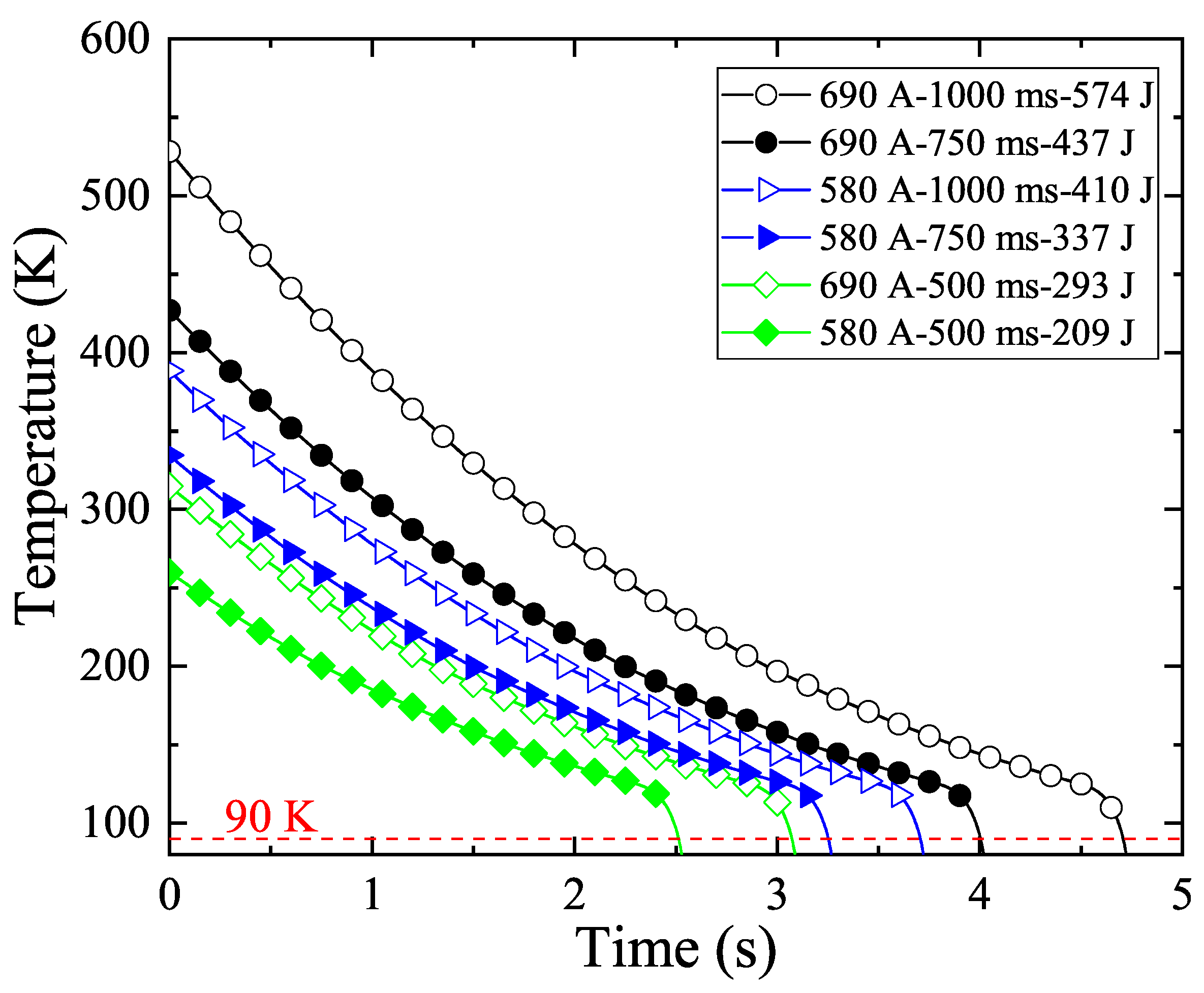 Electronics 10 00259 g008