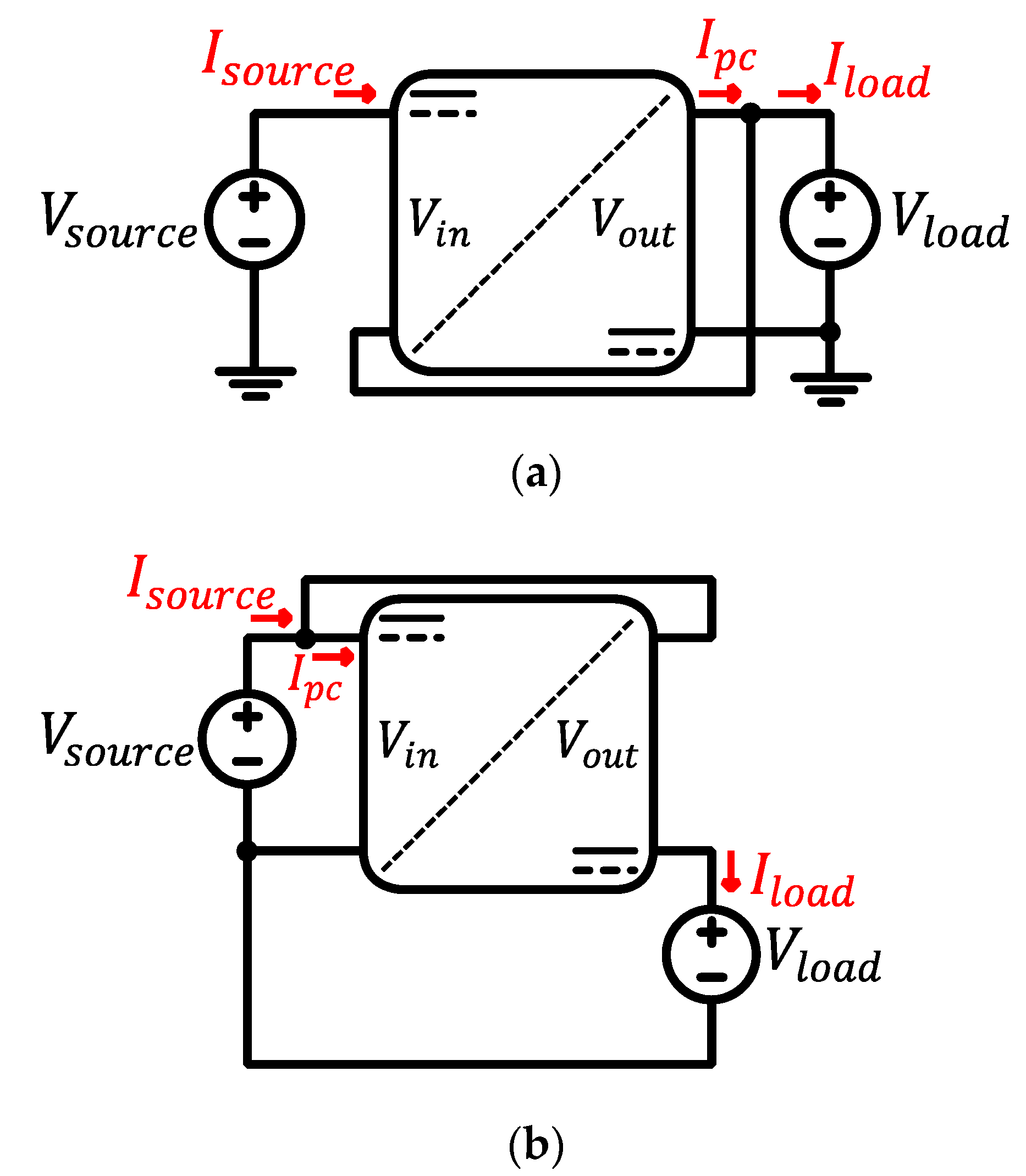 Electronics 10 00260 g003