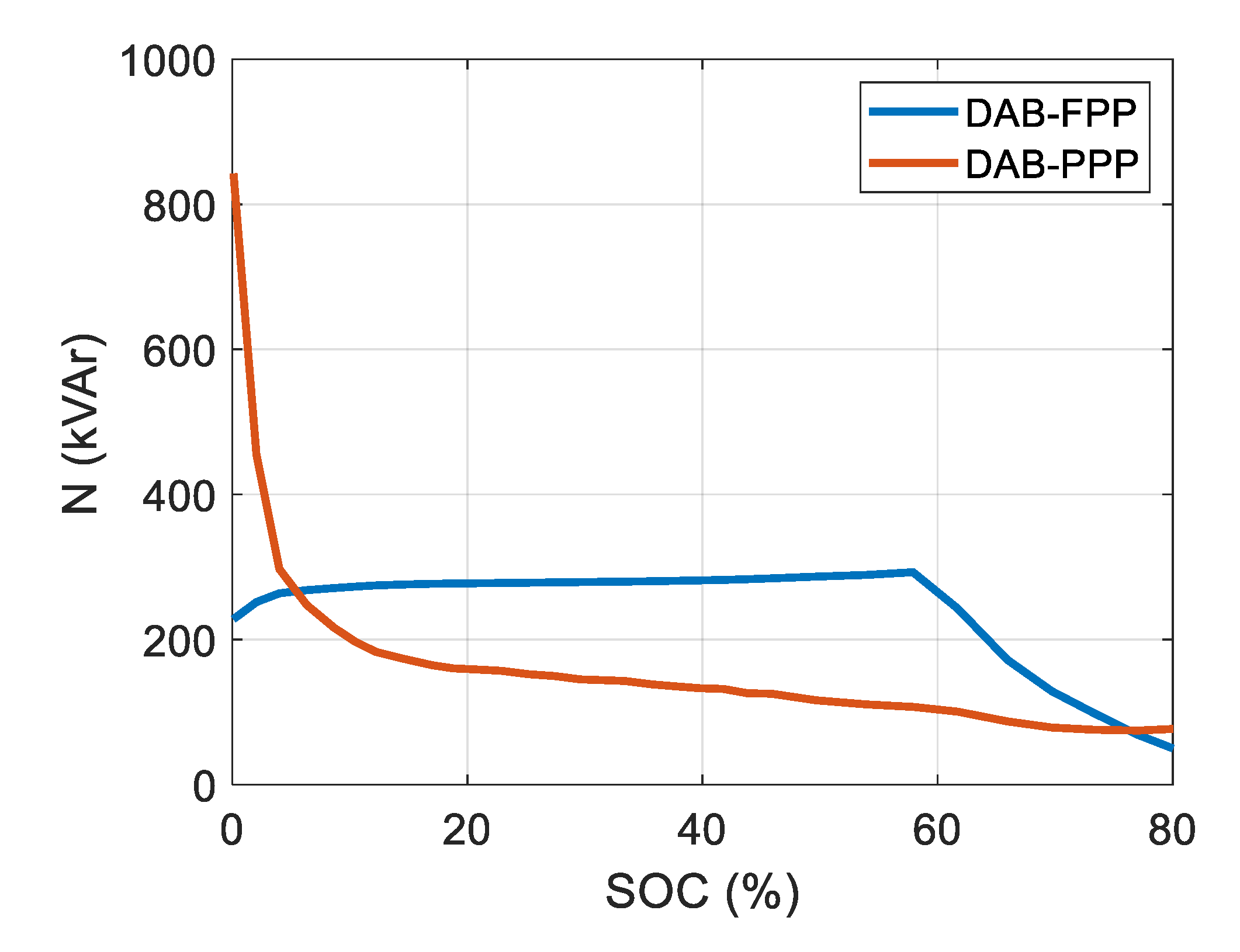Electronics 10 00260 g009