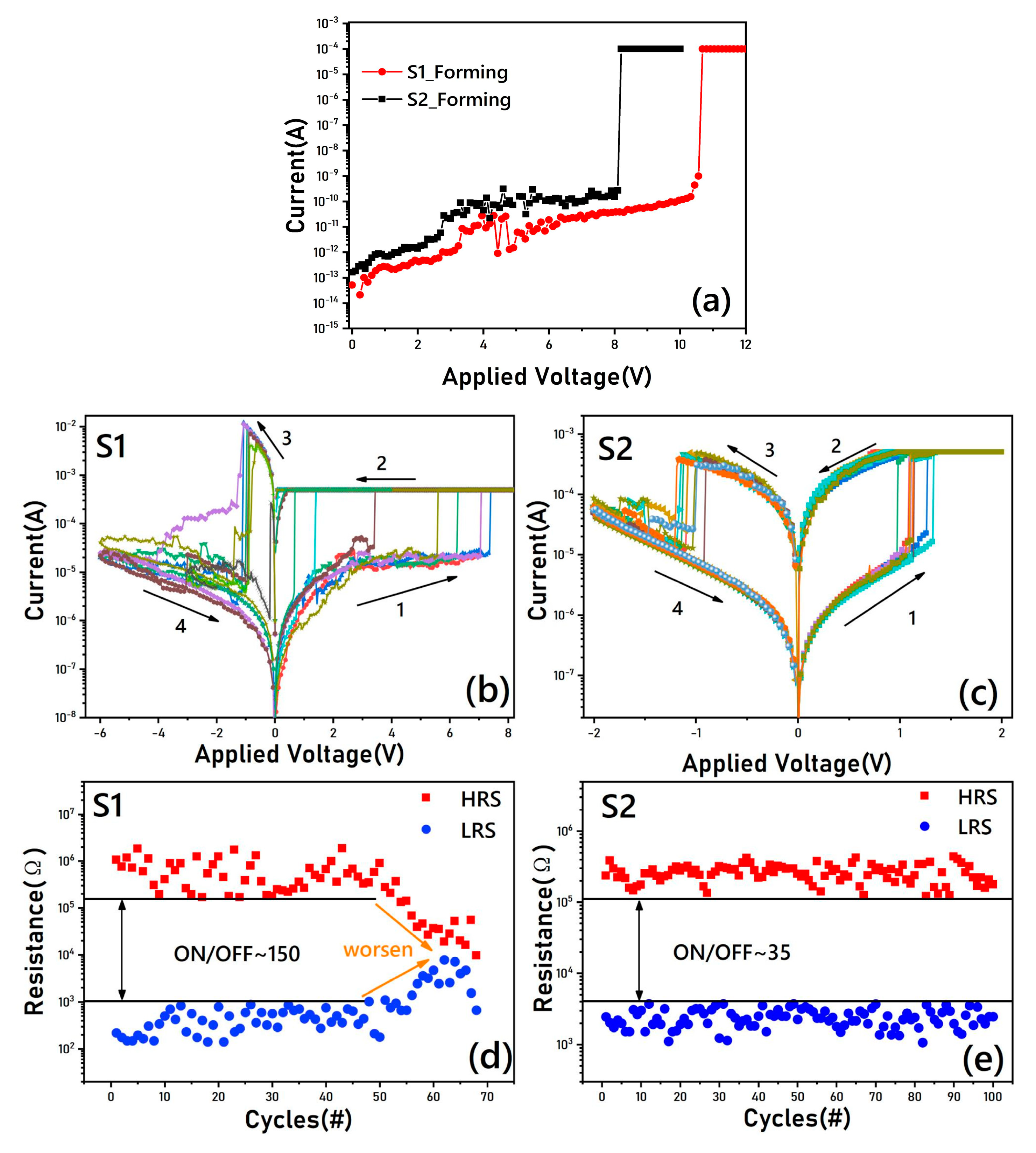 Electronics 10 00272 g004