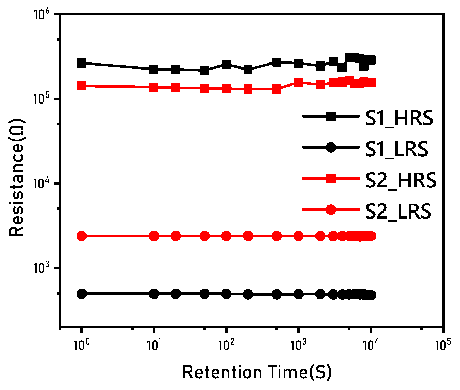 Electronics 10 00272 g005