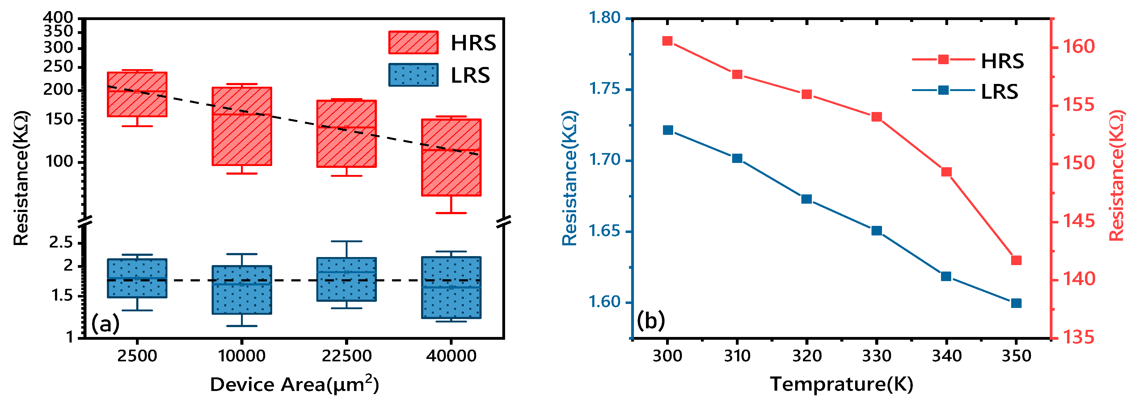 Electronics 10 00272 g007