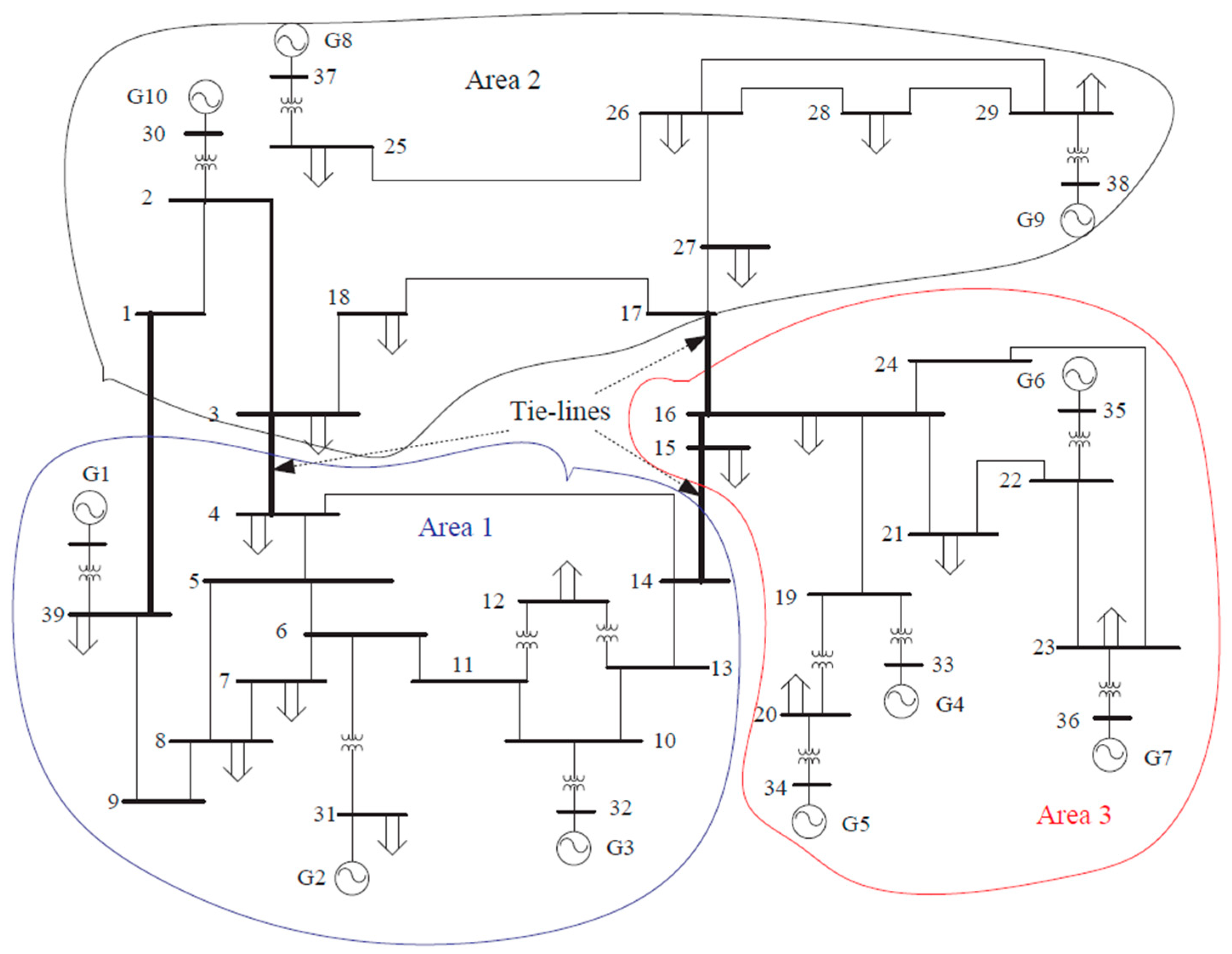 Electronics 10 00274 g009