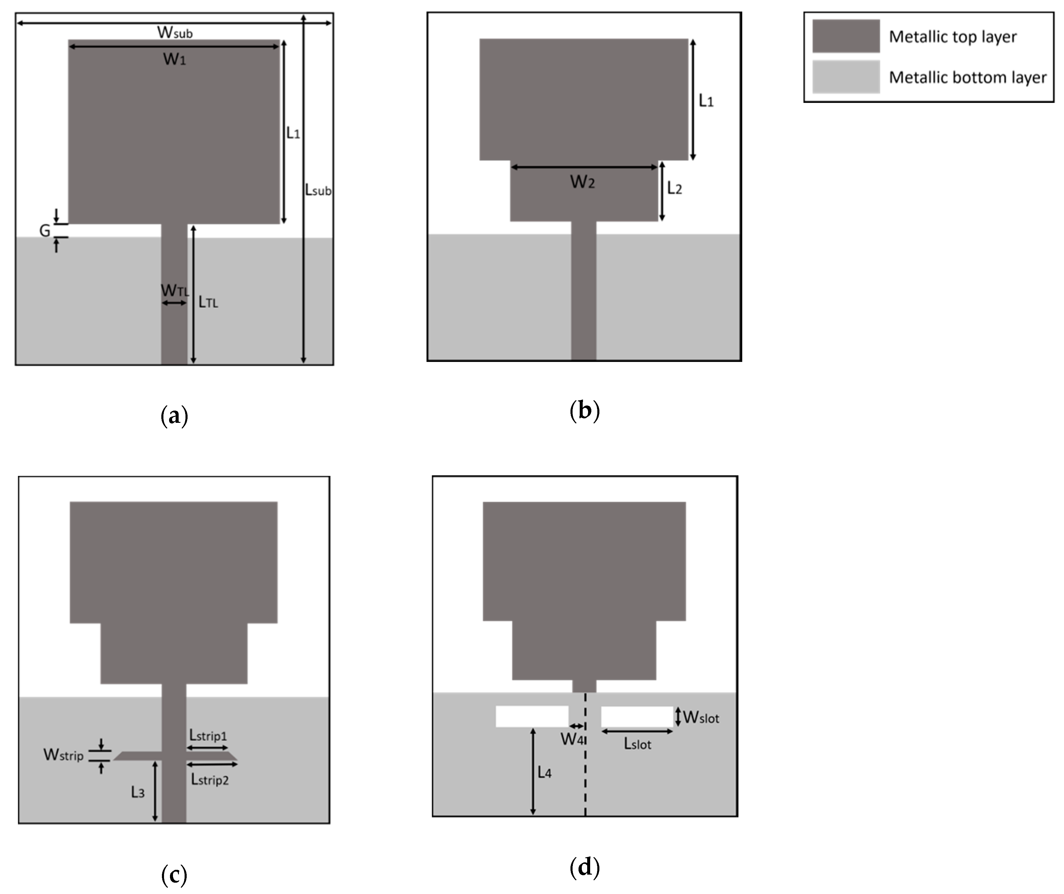 Electronics 10 00304 g001