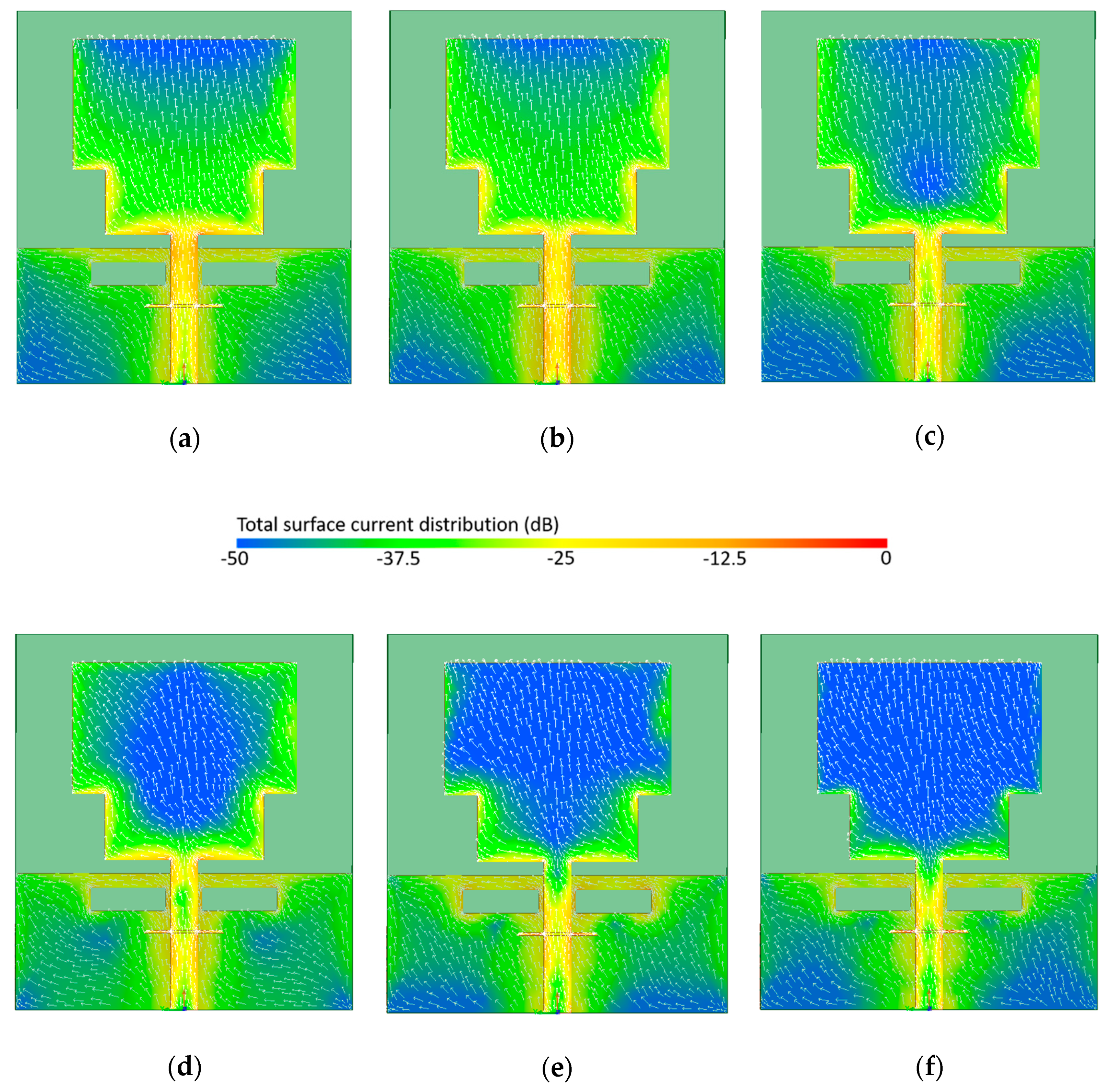 Electronics 10 00304 g008