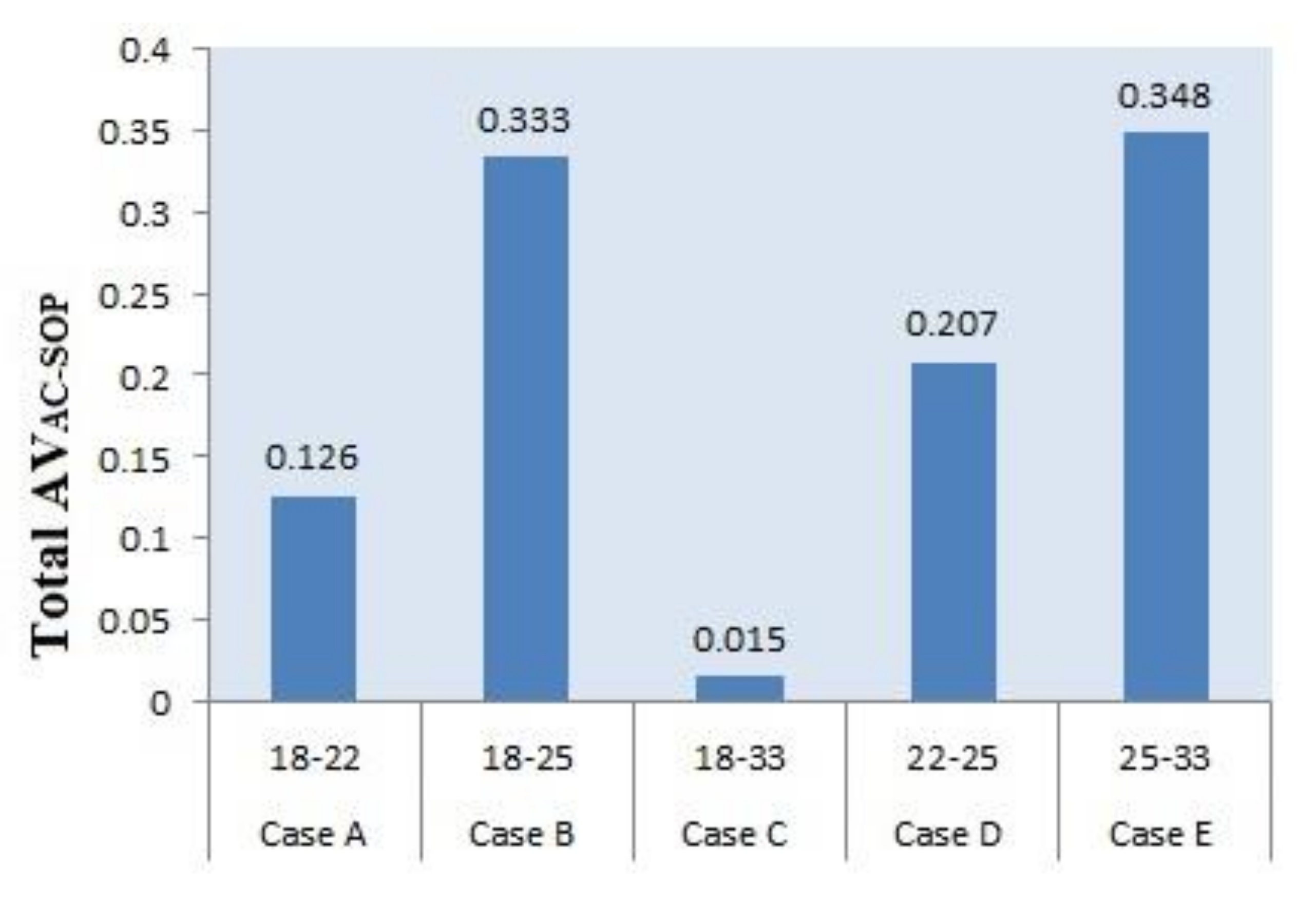 Electronics 10 00326 g009