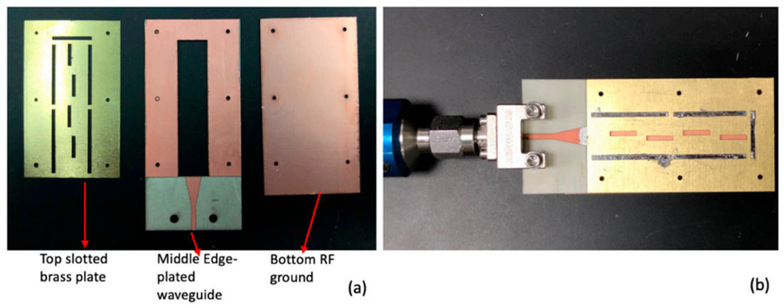 Electronics 10 00338 g004