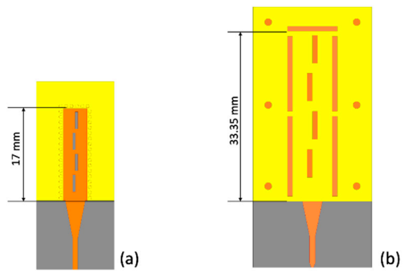 Electronics 10 00338 g011