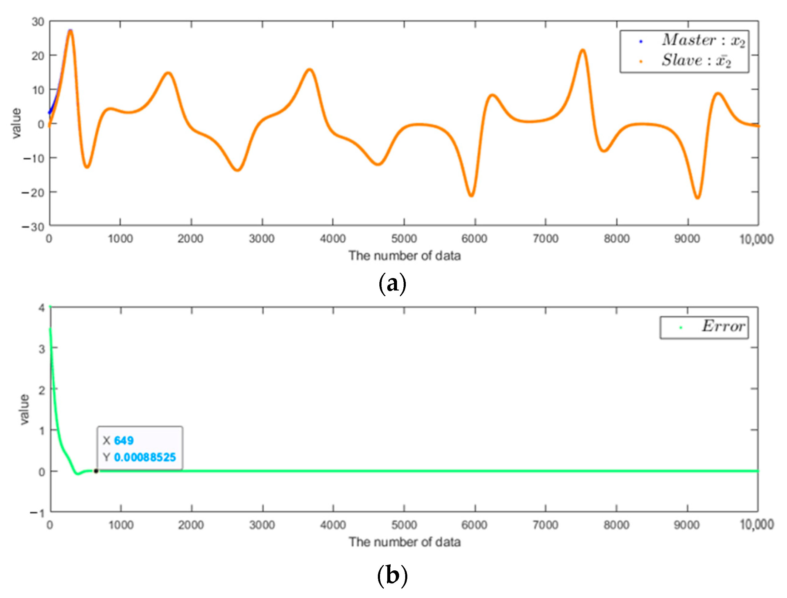 Electronics 10 00359 g006 Electronics 10 00359 g006
