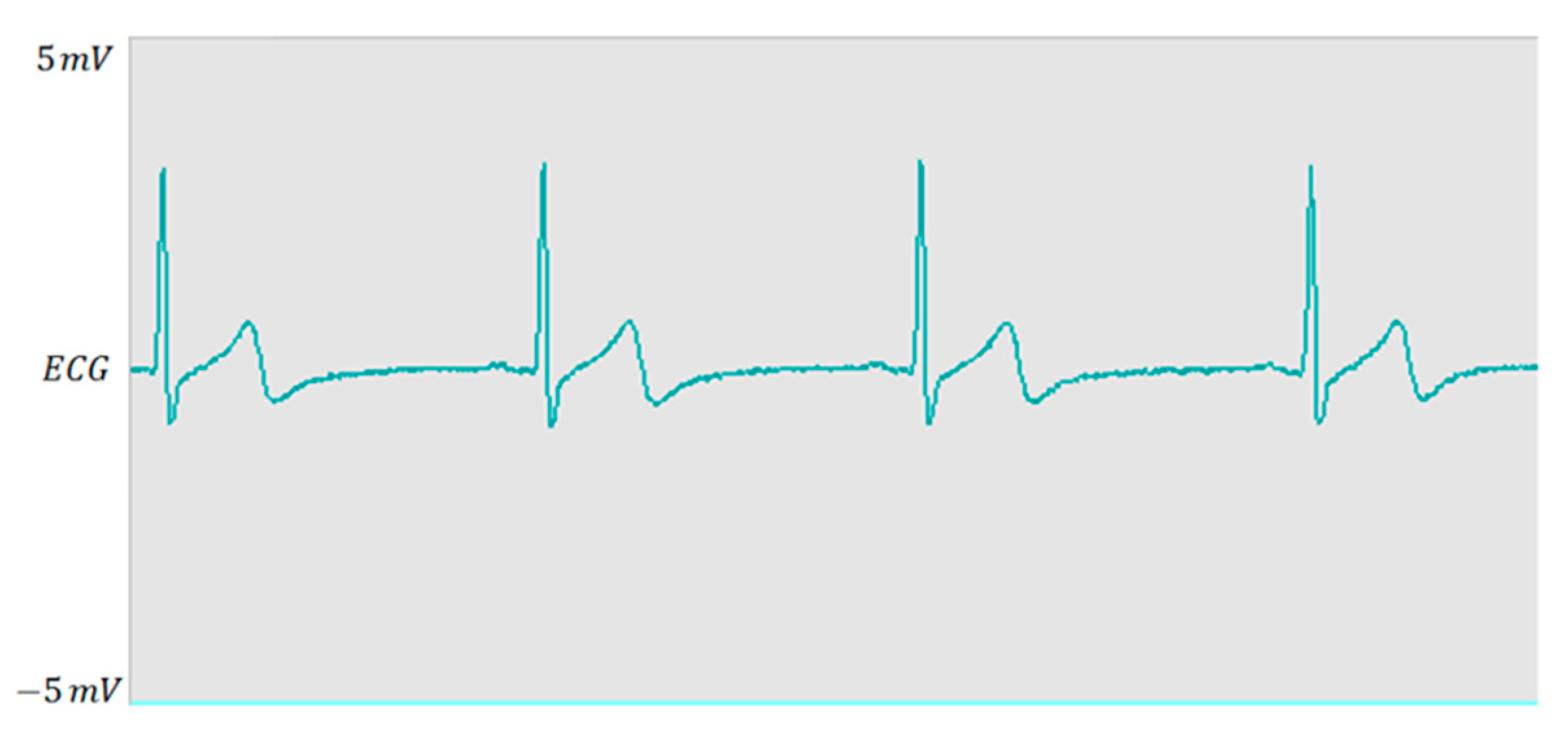 Electronics 10 00359 g011 Electronics 10 00359 g011