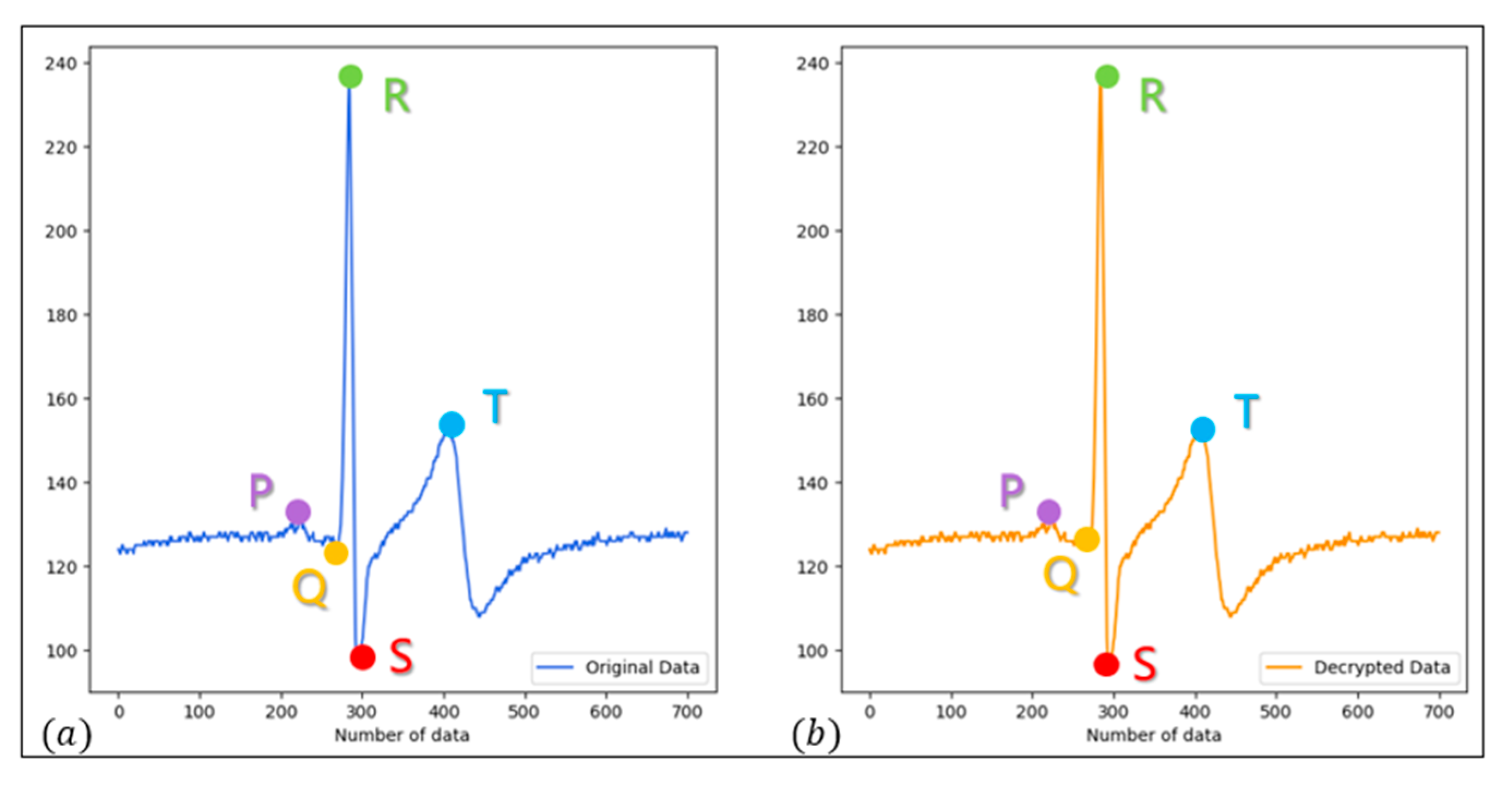 Electronics 10 00359 g017 Electronics 10 00359 g017