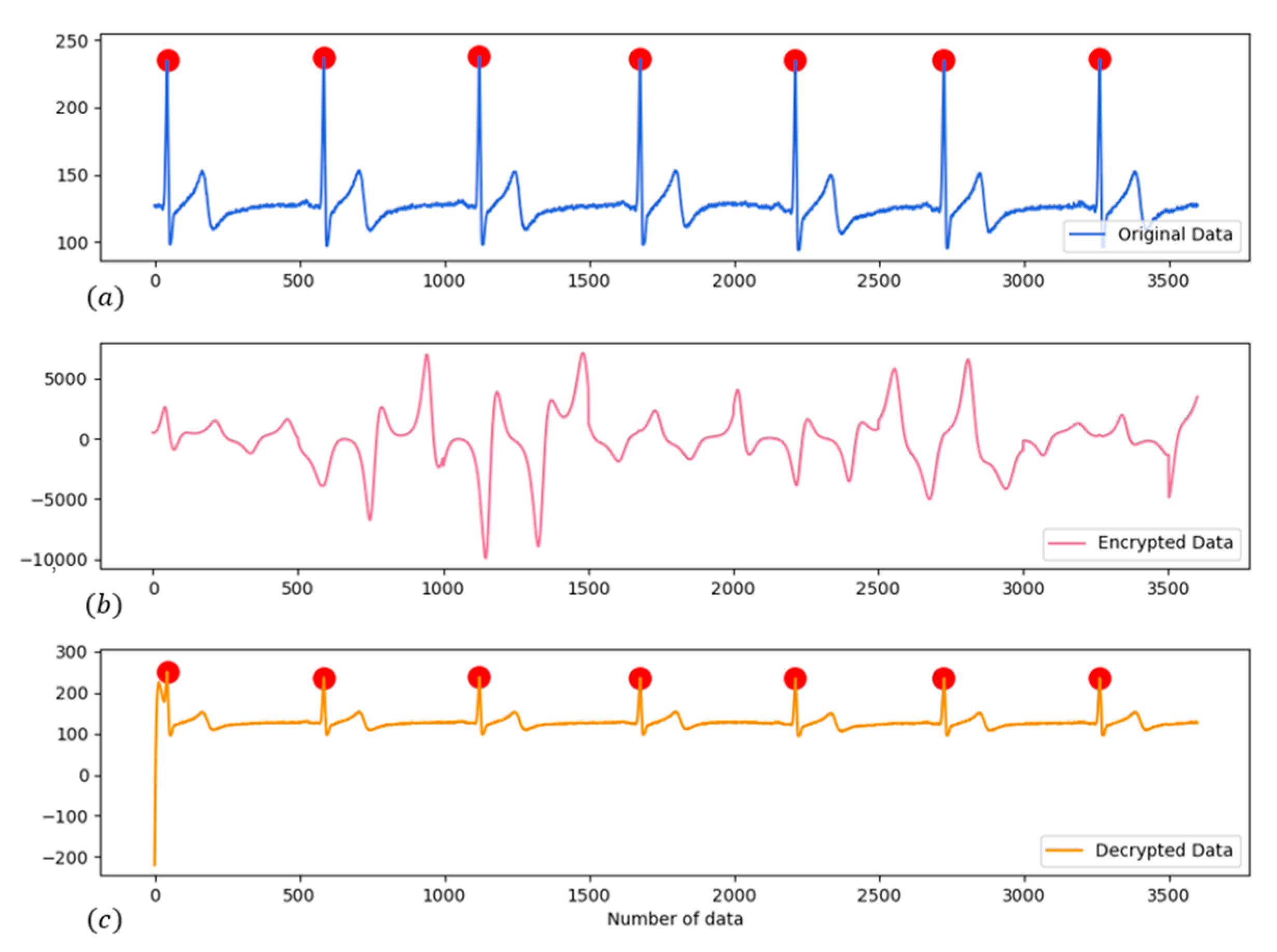 Electronics 10 00359 g018 Electronics 10 00359 g018