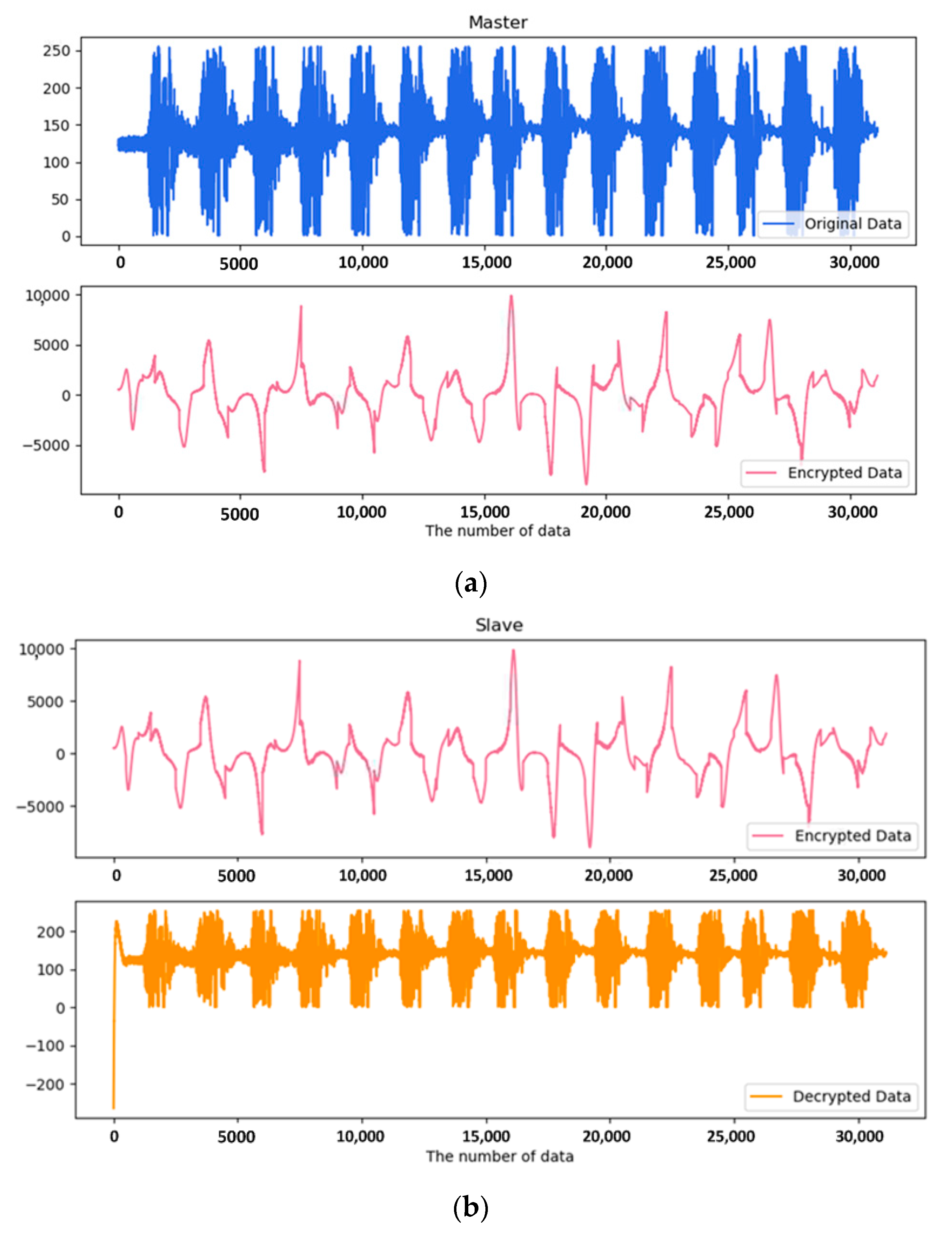 Electronics 10 00359 g021 Electronics 10 00359 g021