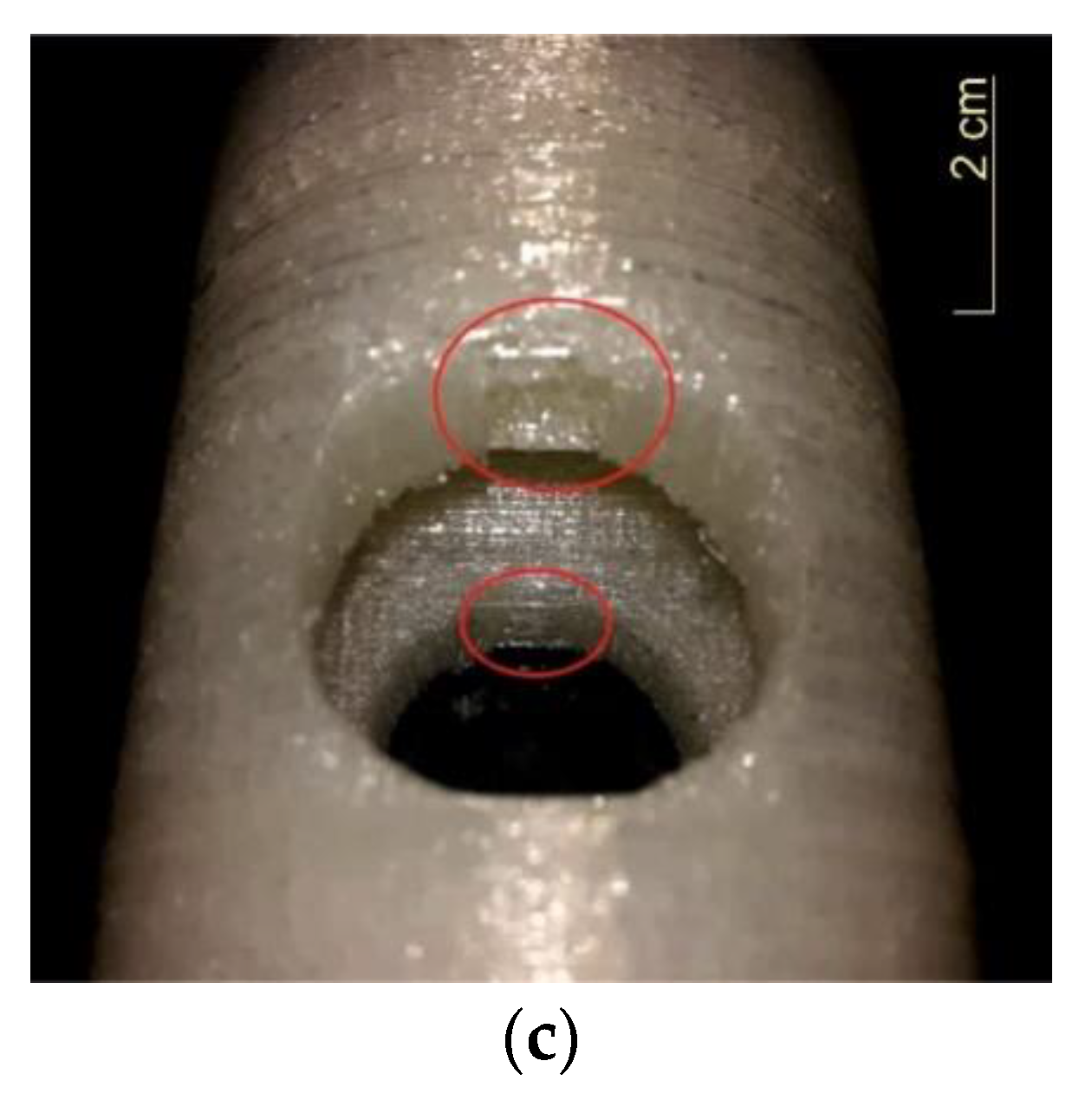 Electronics 10 00365 g001b