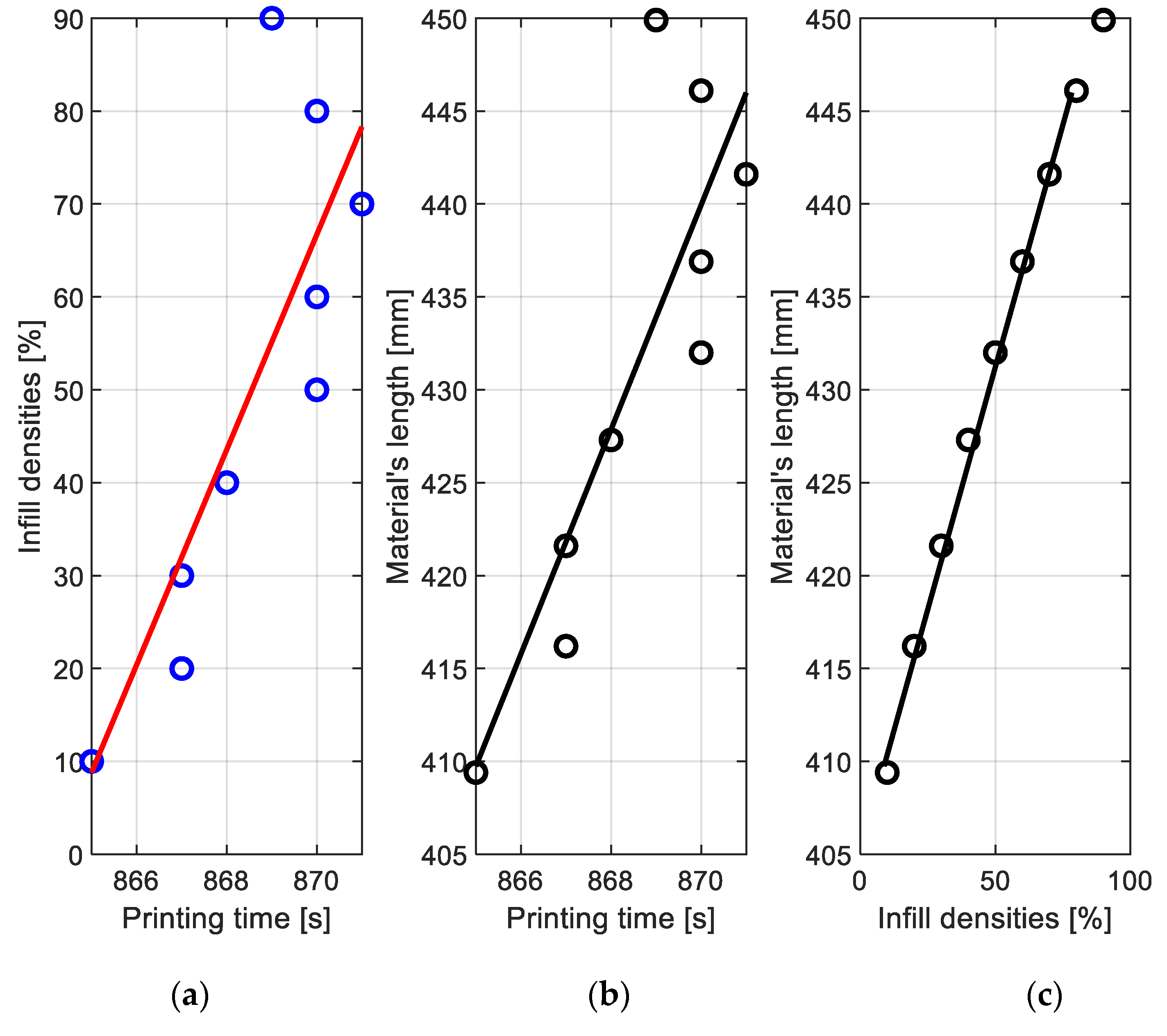 Electronics 10 00365 g002