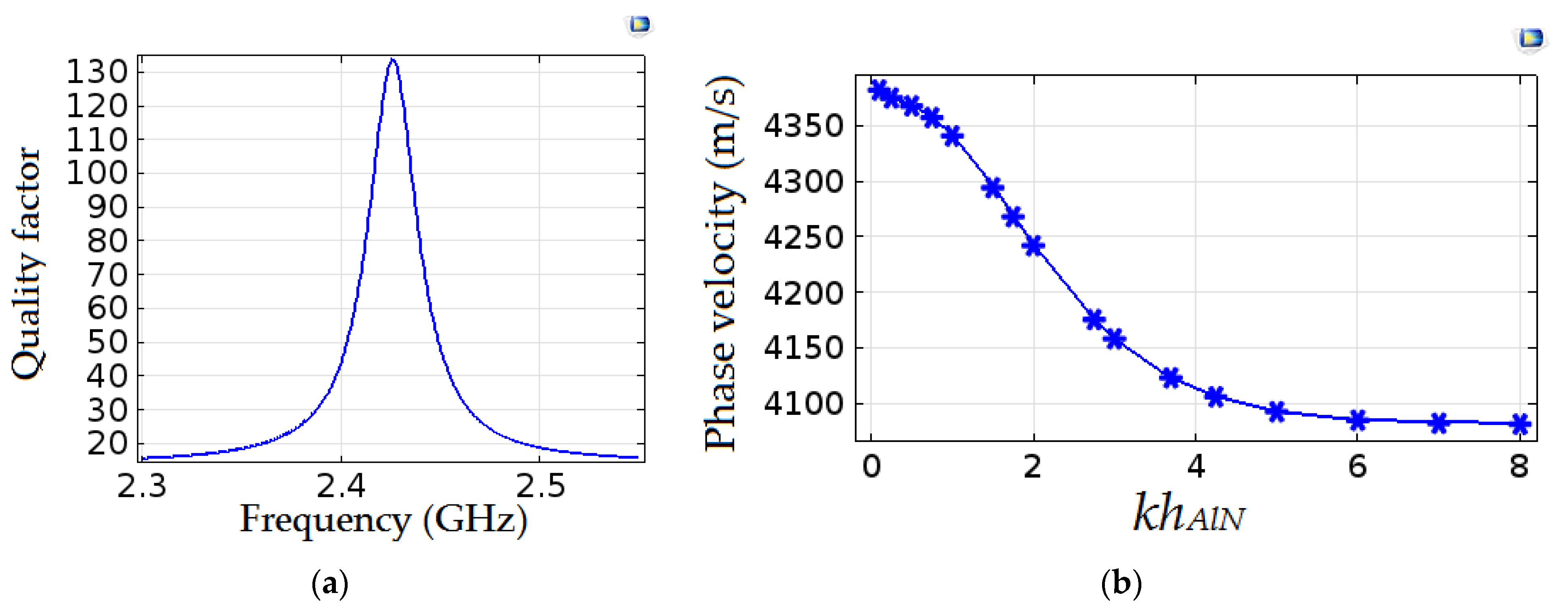 Electronics 10 00370 g003