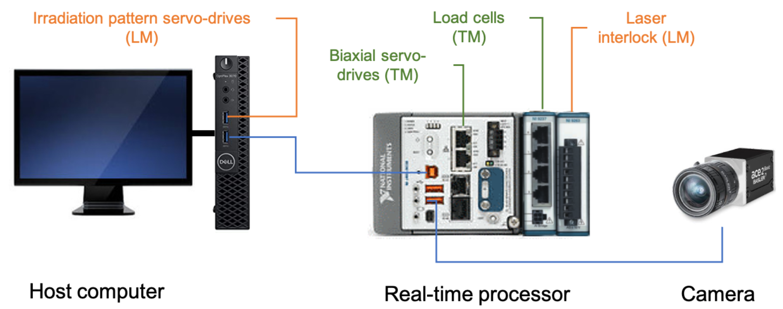Electronics 10 00386 g004 Electronics 10 00386 g004
