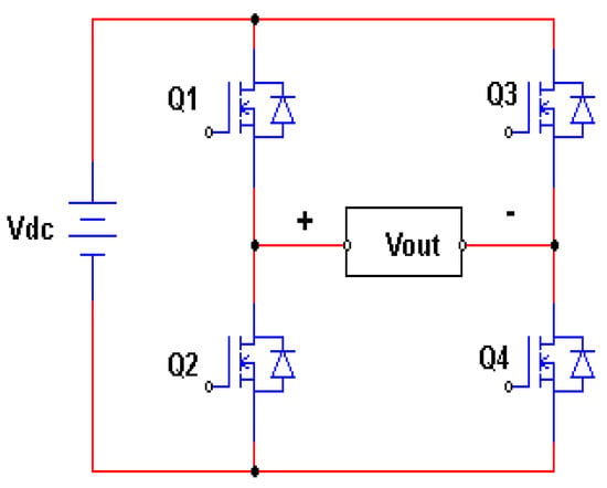 Electronics | Free Full-Text | Suppressing Voltage Spikes of MOSFET in  H-Bridge Inverter Circuit