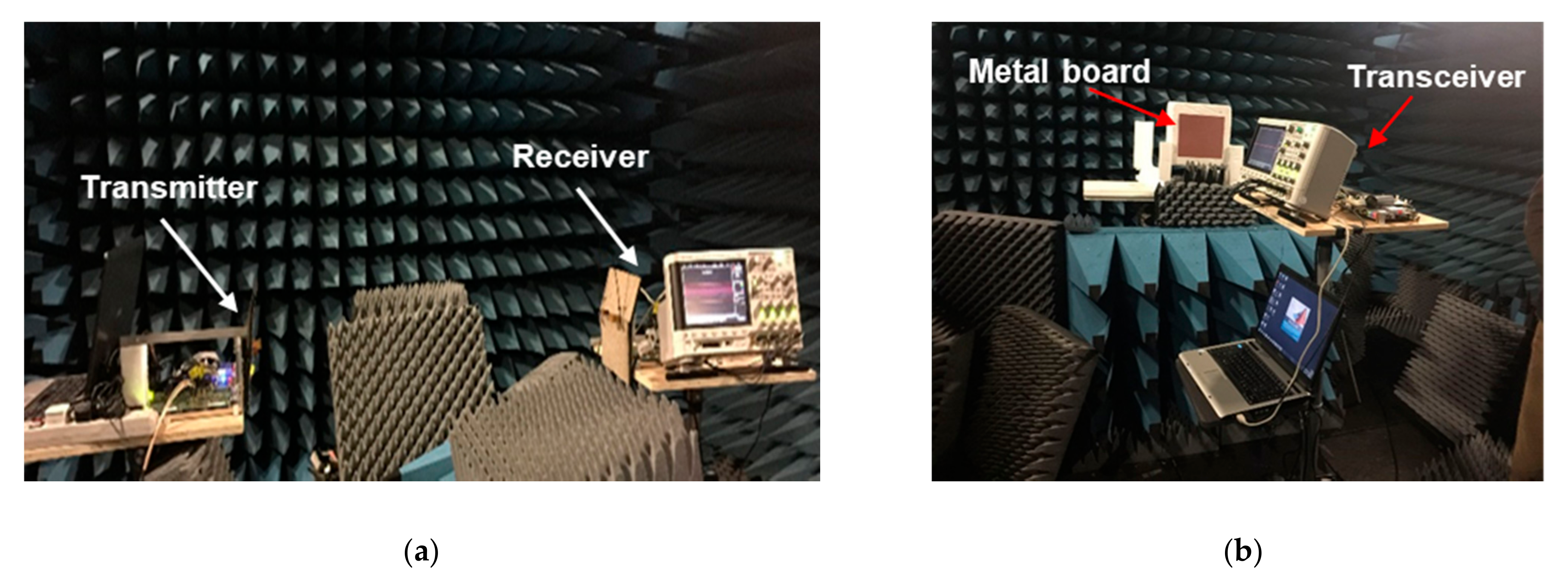 Electronics 10 00393 g003