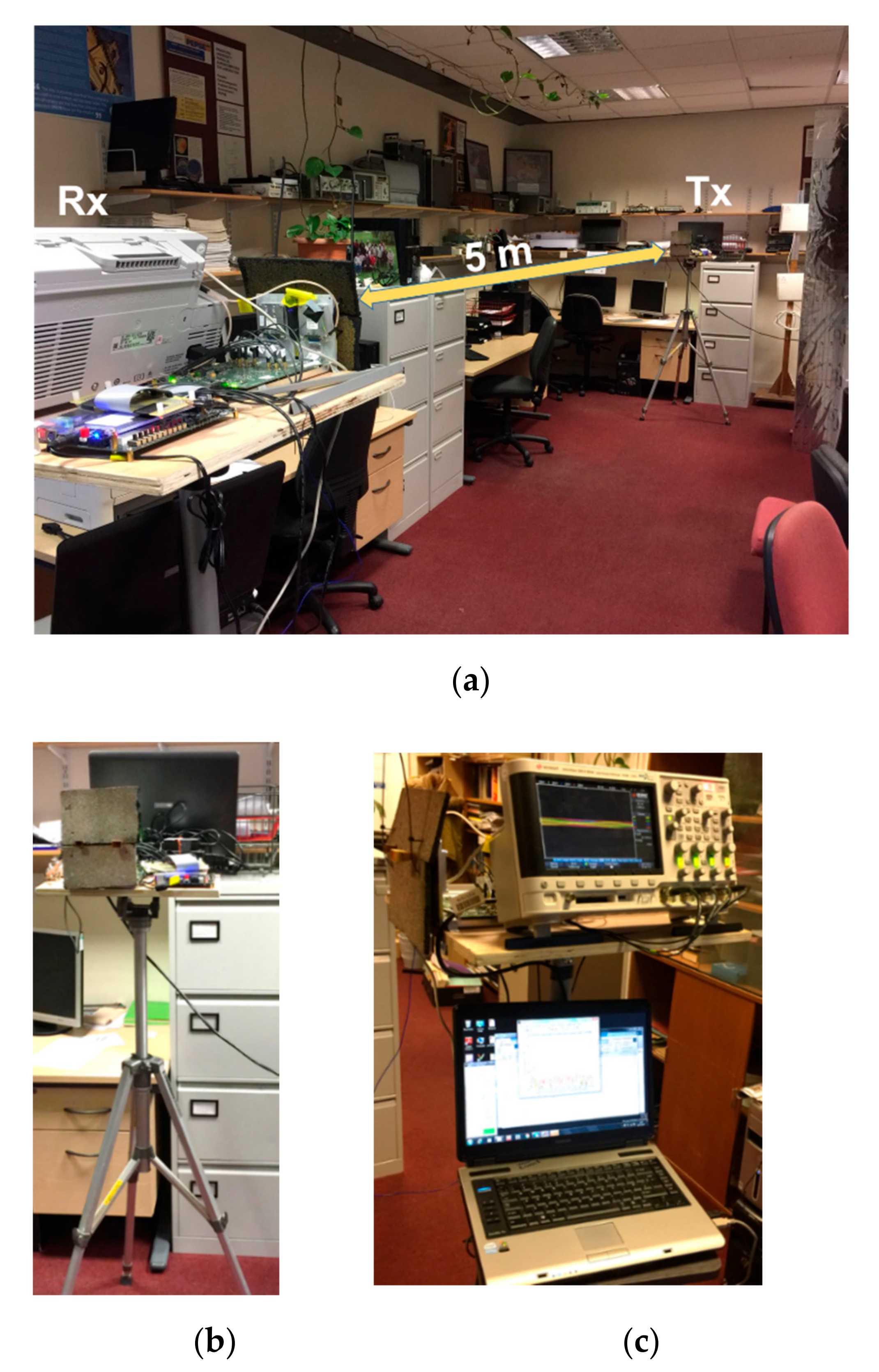 Electronics 10 00393 g004