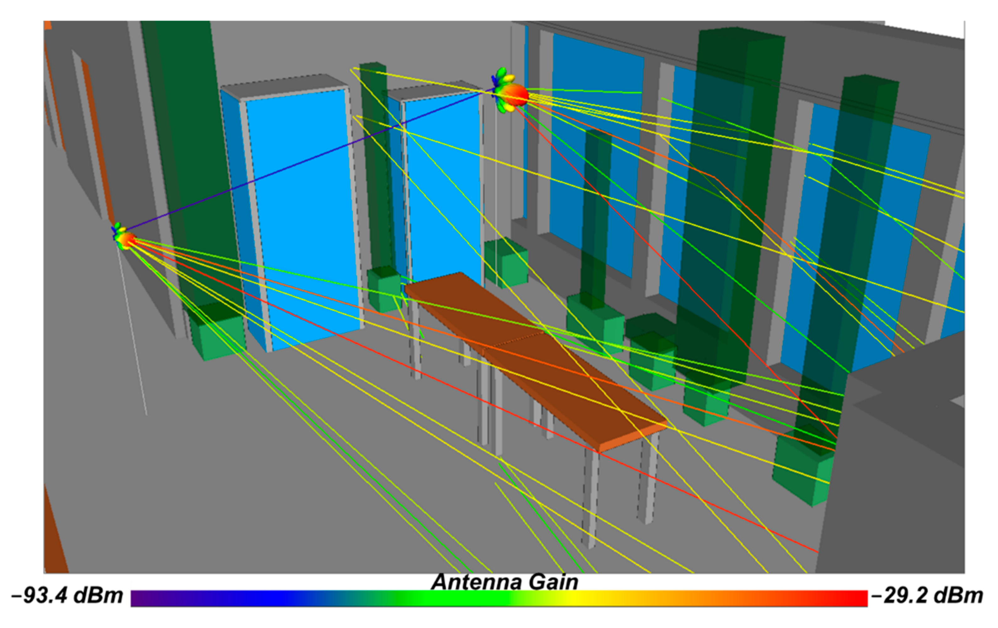 Electronics 10 00393 g008