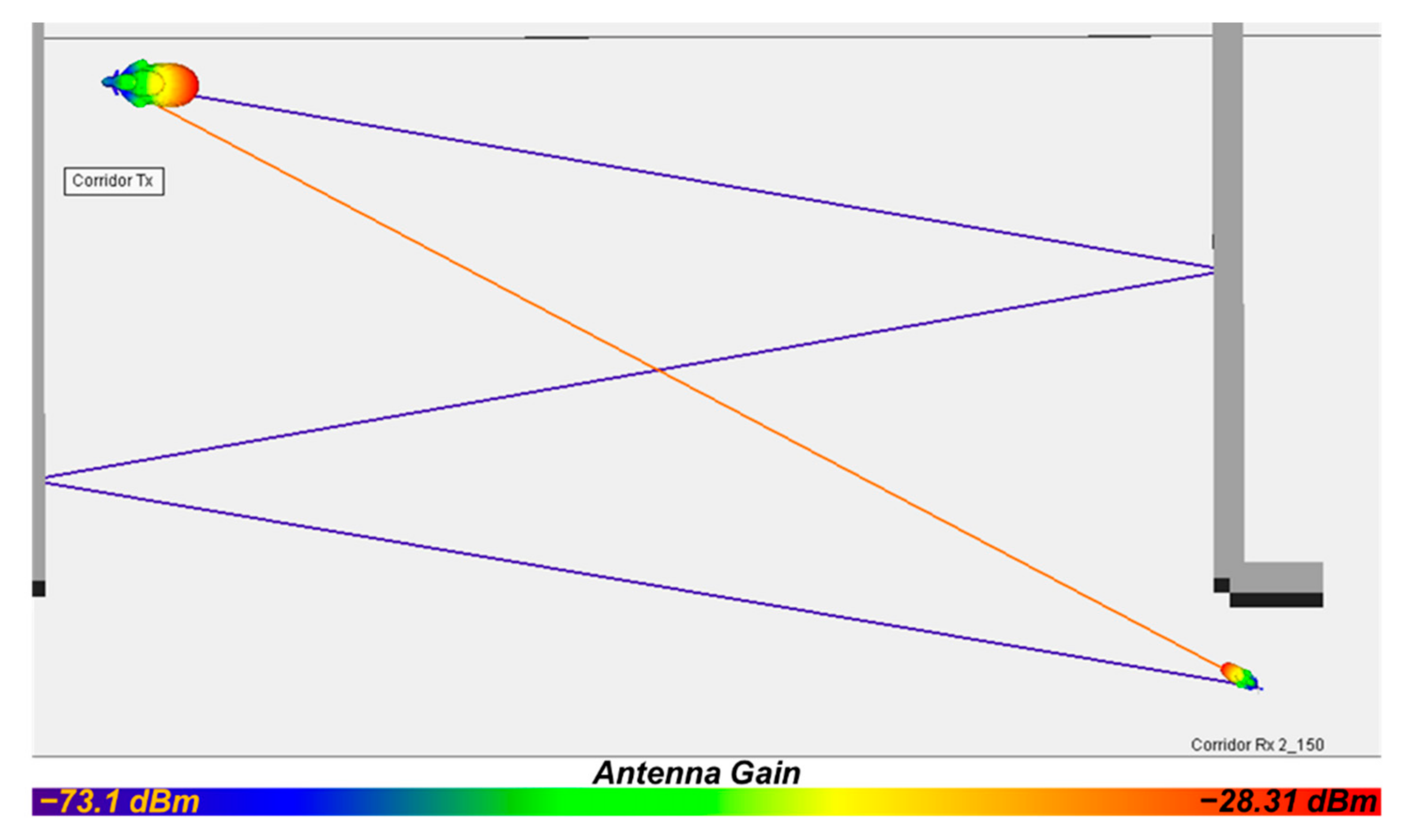 Electronics 10 00393 g011