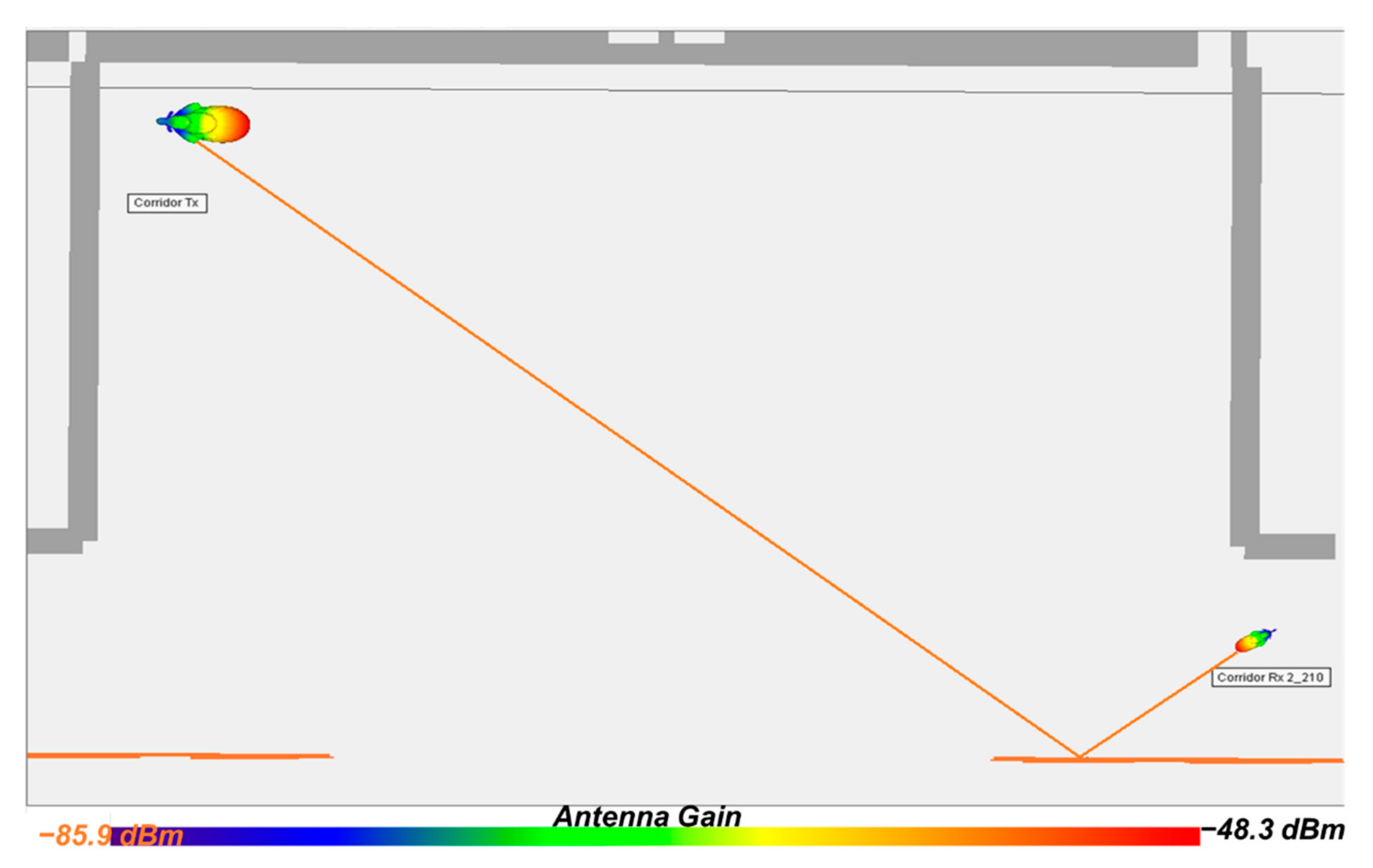 Electronics 10 00393 g013
