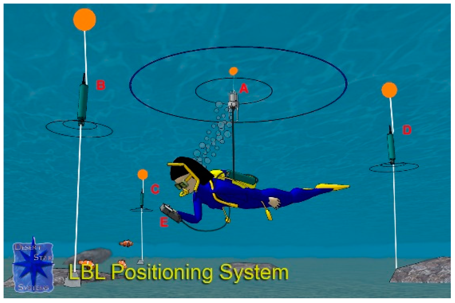 Electronics 10 00401 g009 Electronics 10 00401 g009