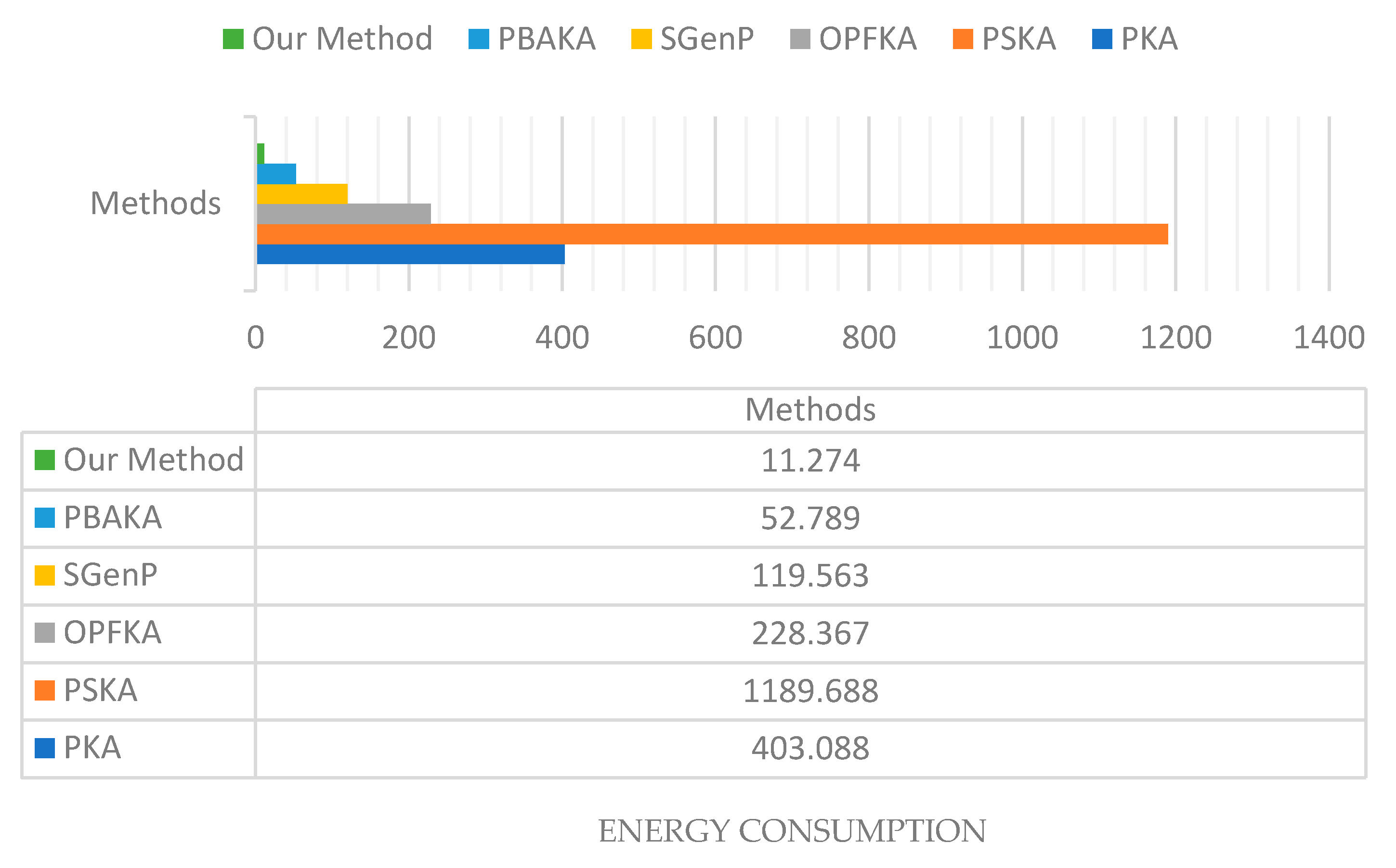 Electronics 10 00404 g010 Electronics 10 00404 g010