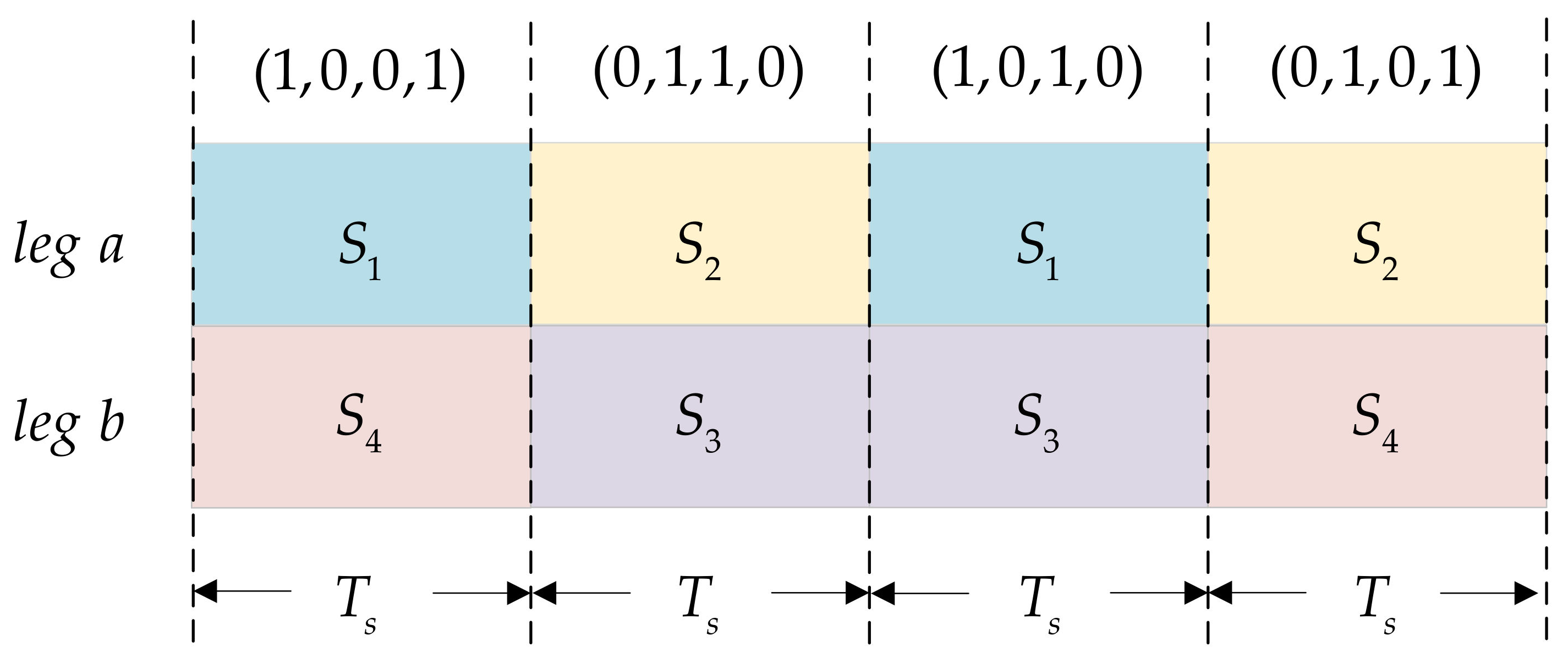Electronics 10 00426 g002