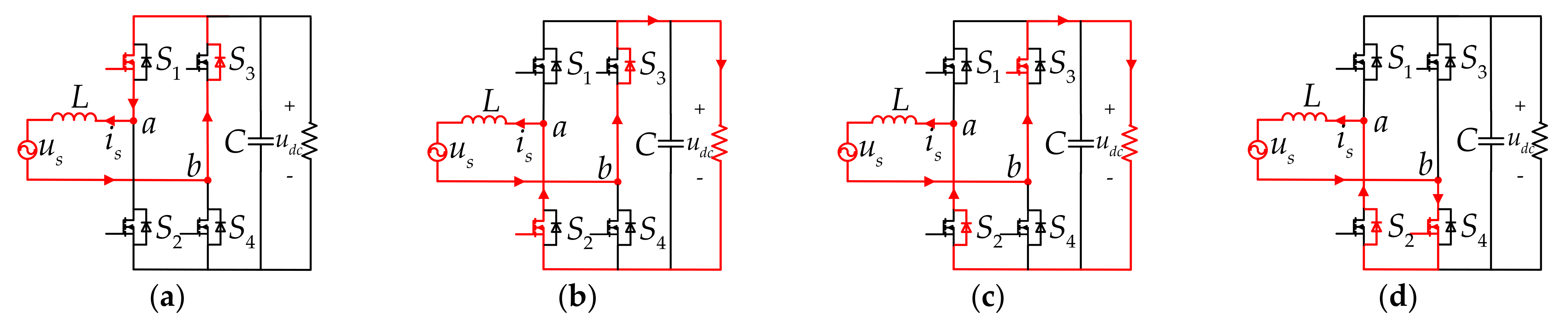 Electronics 10 00426 g008