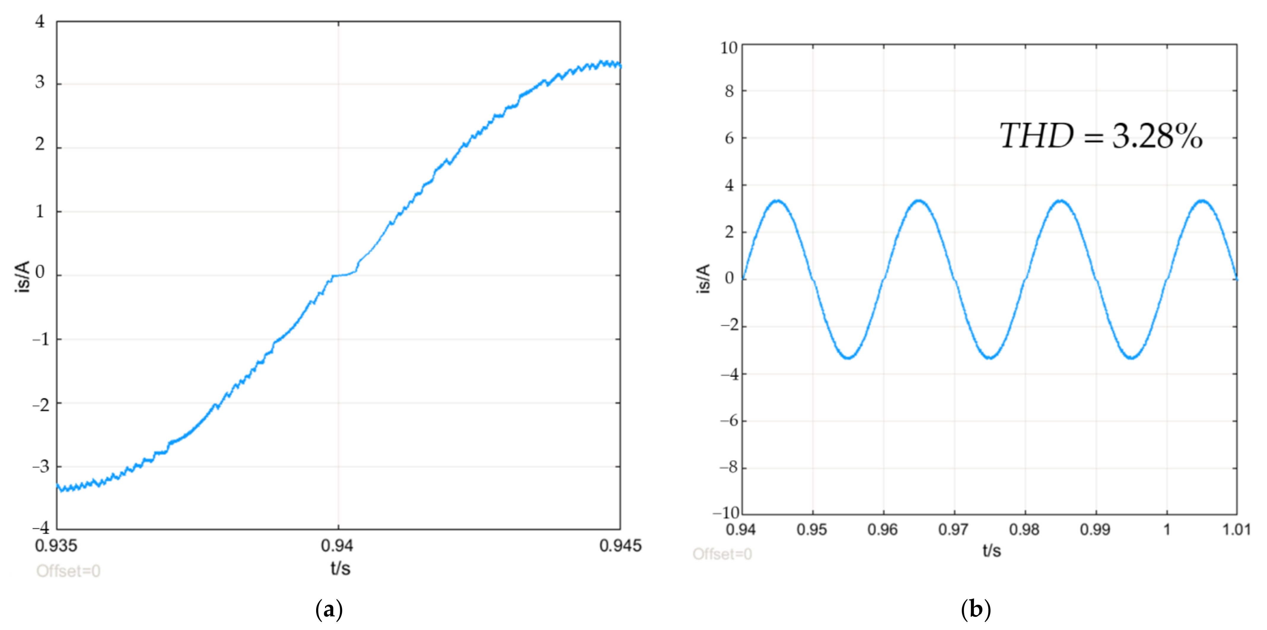 Electronics 10 00426 g012