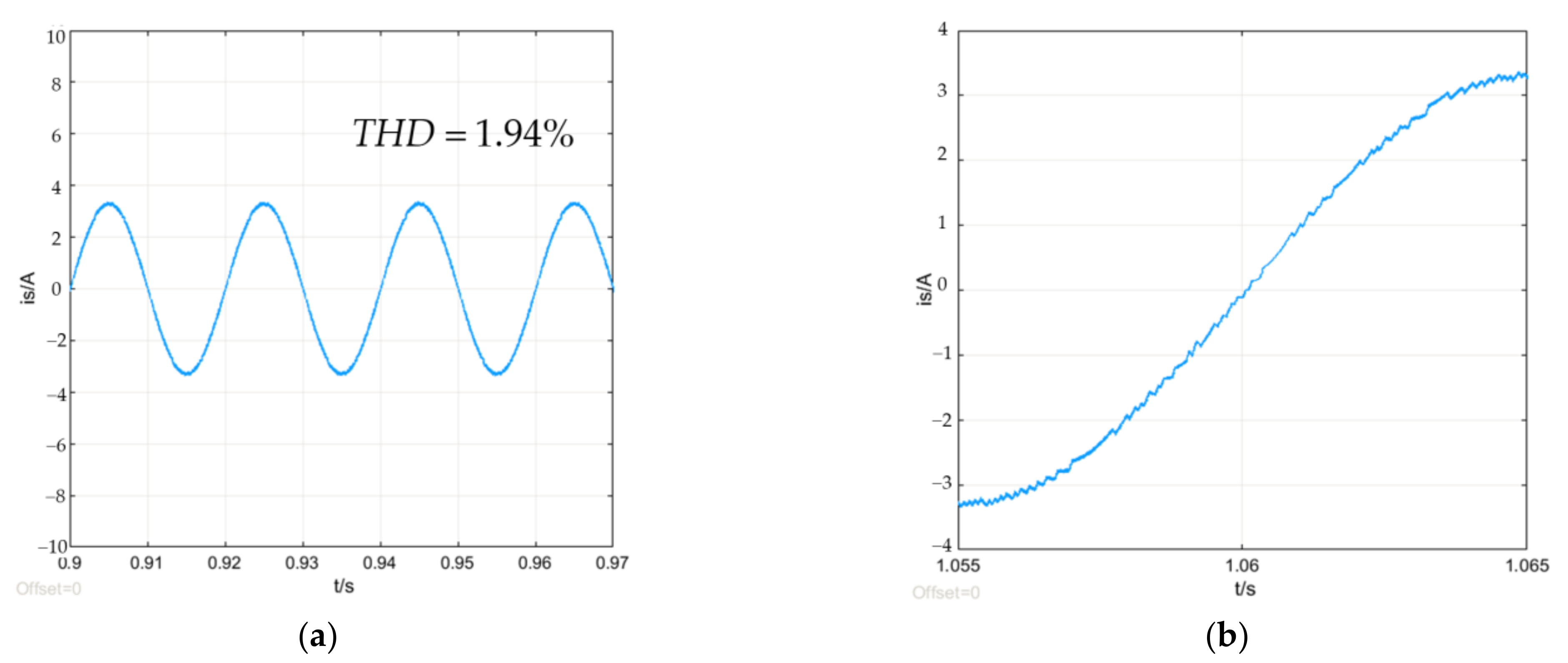 Electronics 10 00426 g013