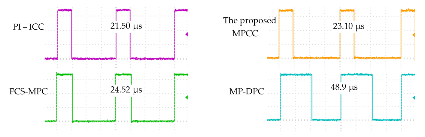 Electronics 10 00426 g017