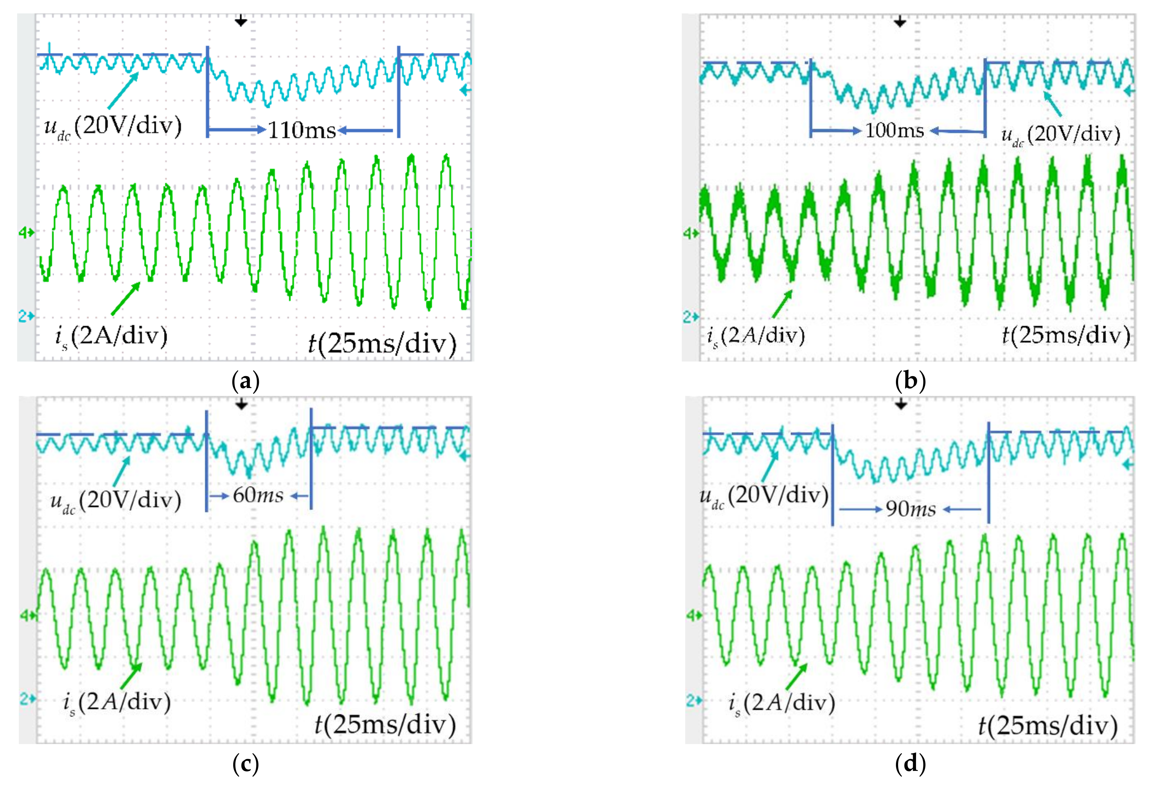 Electronics 10 00426 g018