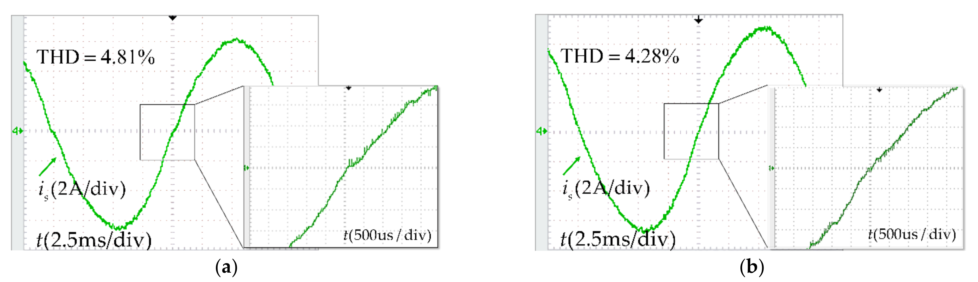 Electronics 10 00426 g019