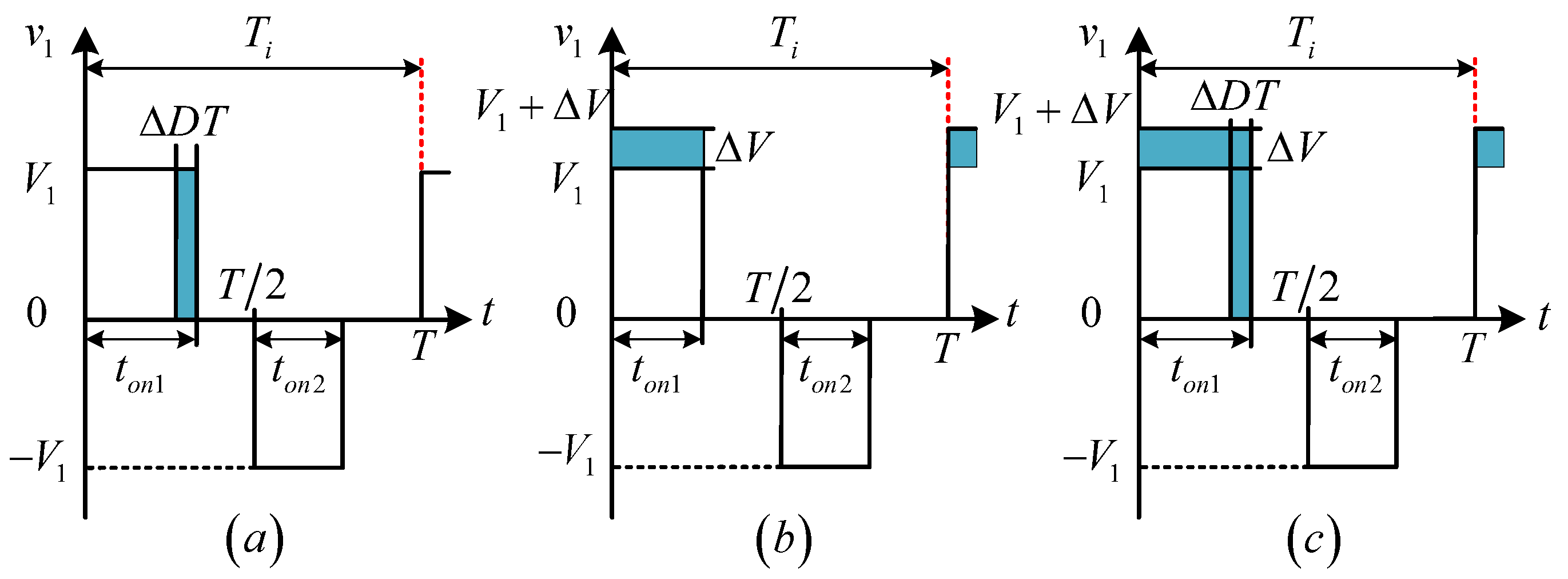 Electronics 10 00428 g003