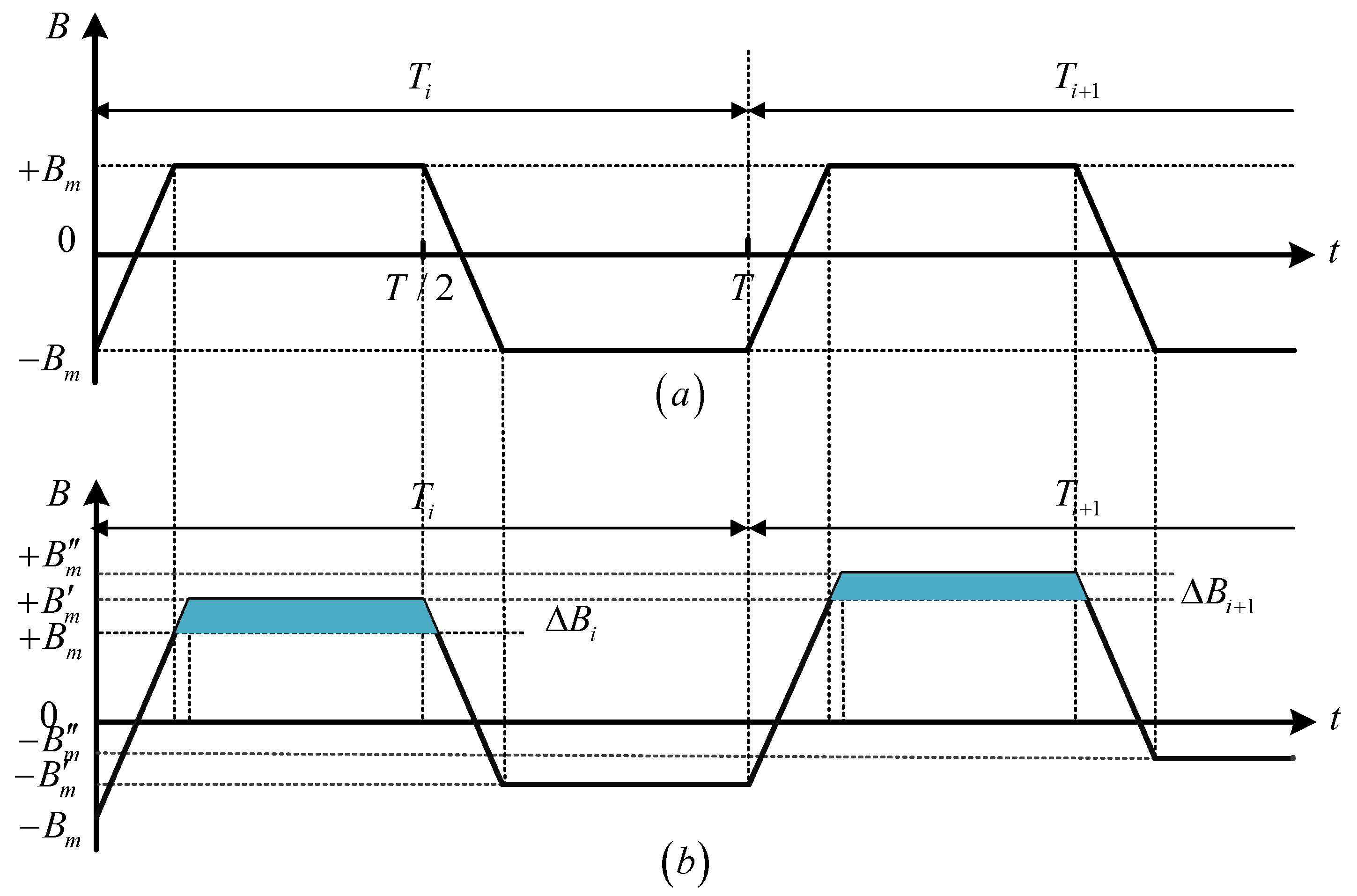 Electronics 10 00428 g004