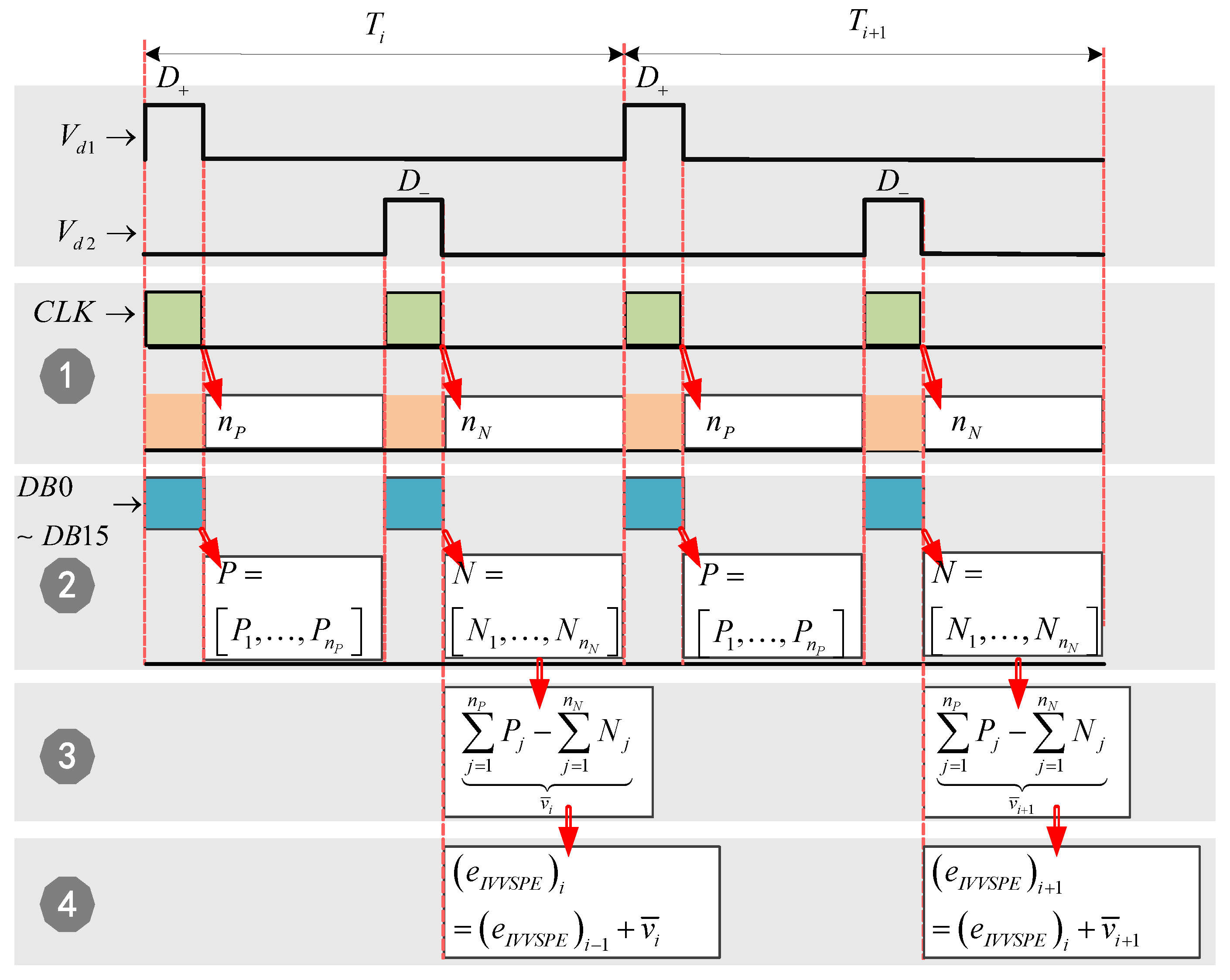 Electronics 10 00428 g010
