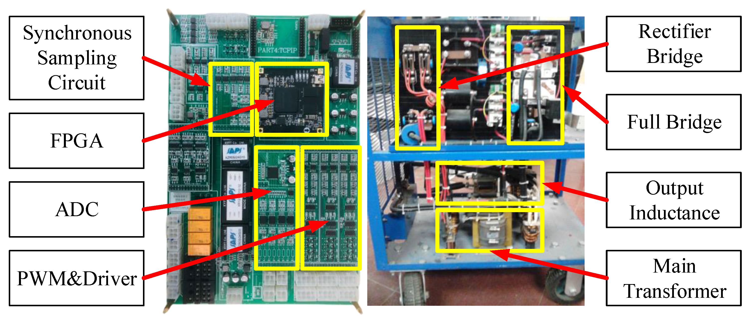 Electronics 10 00428 g014